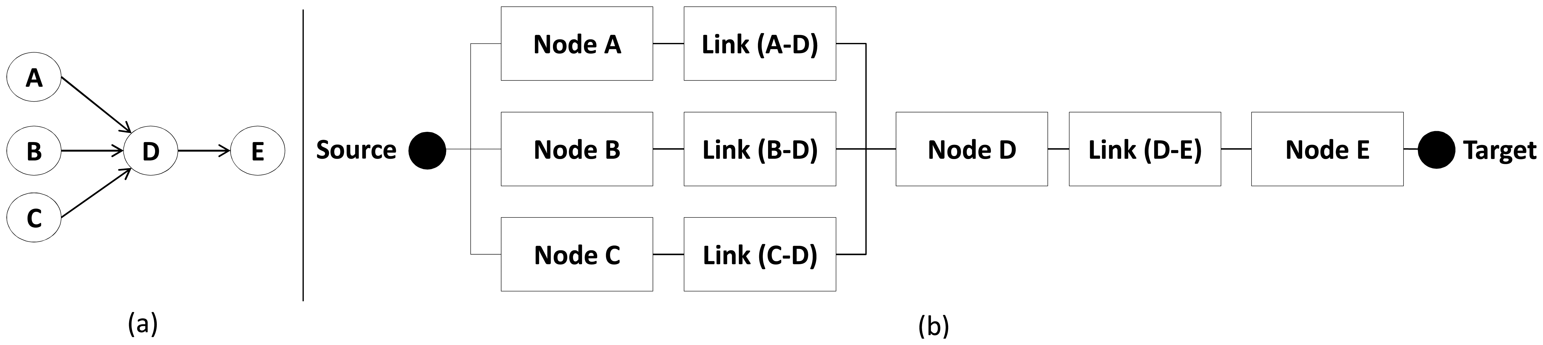 Sensors 14 15760f10 1024