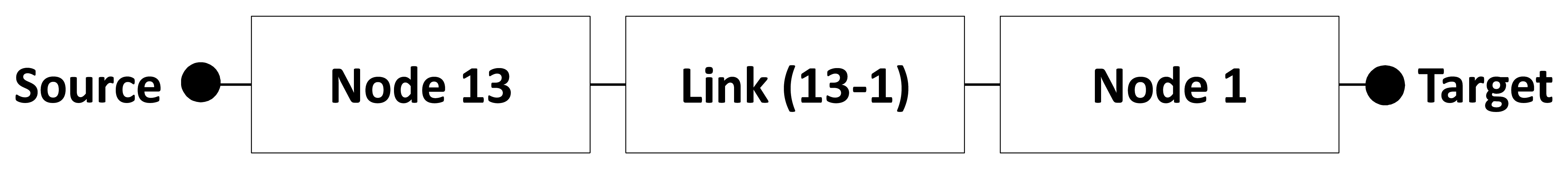 Sensors 14 15760f13 1024