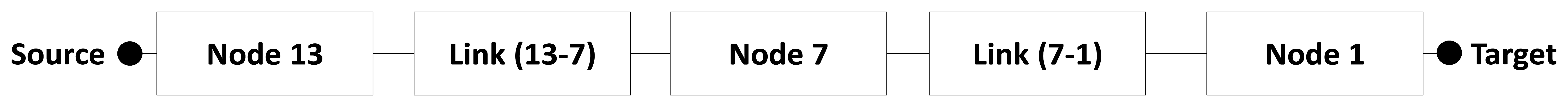 Sensors 14 15760f15 1024