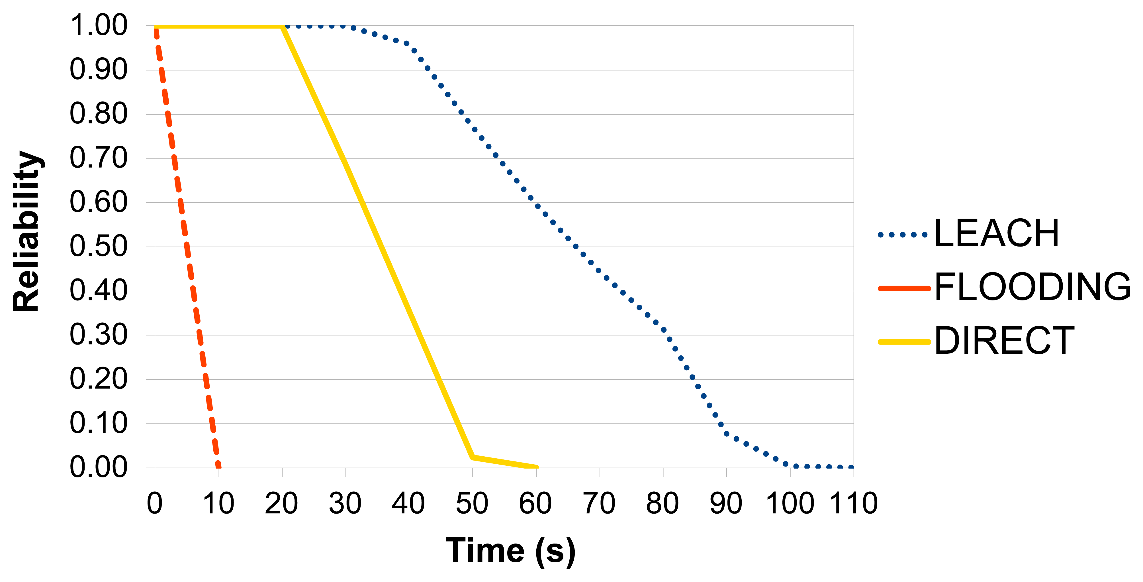 Sensors 14 15760f18 1024