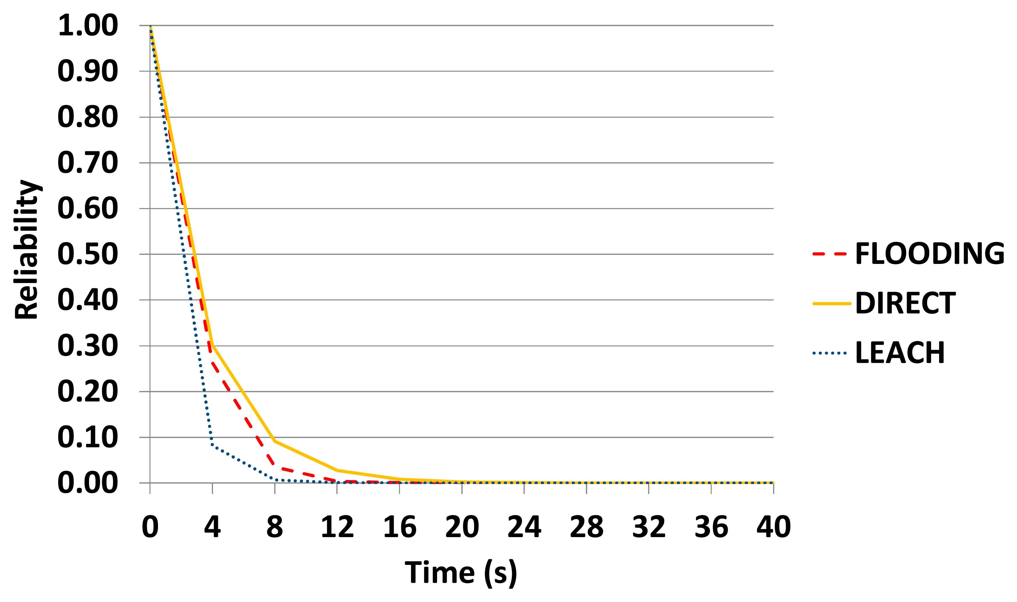 Sensors 14 15760f19 1024