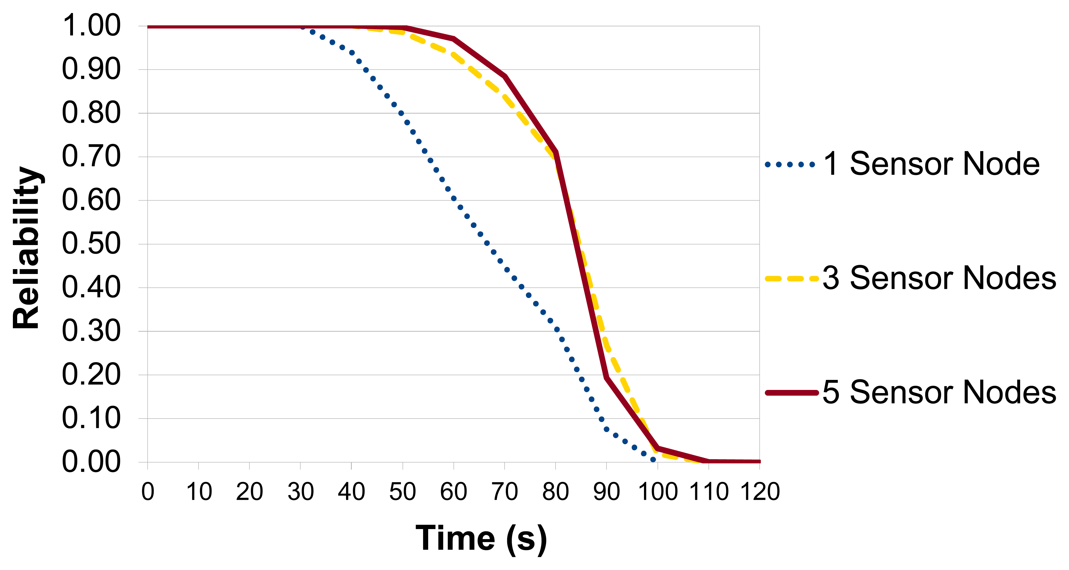 Sensors 14 15760f20 1024