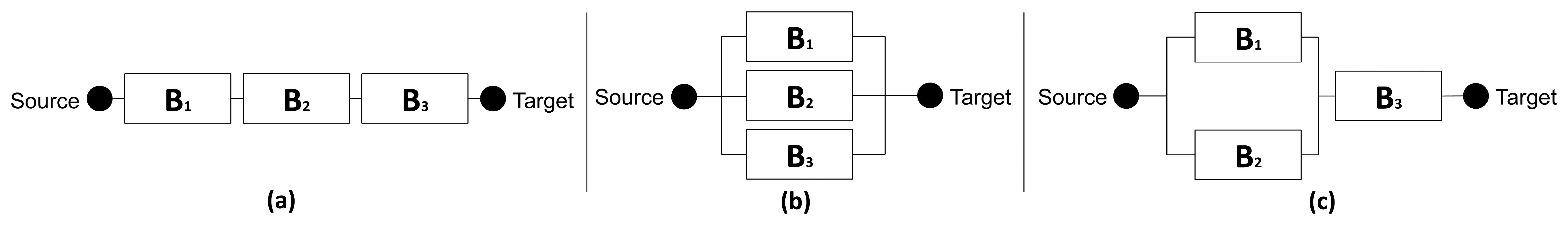 Sensors 14 15760f4 1024
