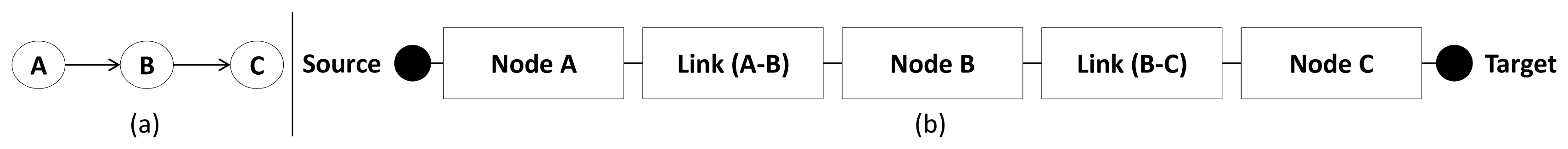 Sensors 14 15760f8 1024