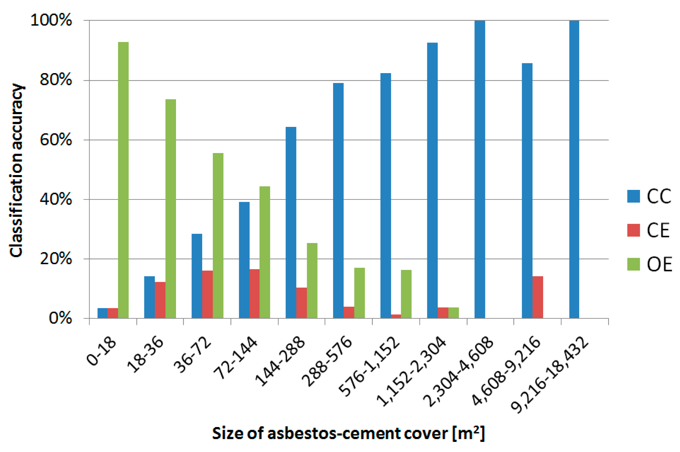 Sensors 14 15900f6 1024