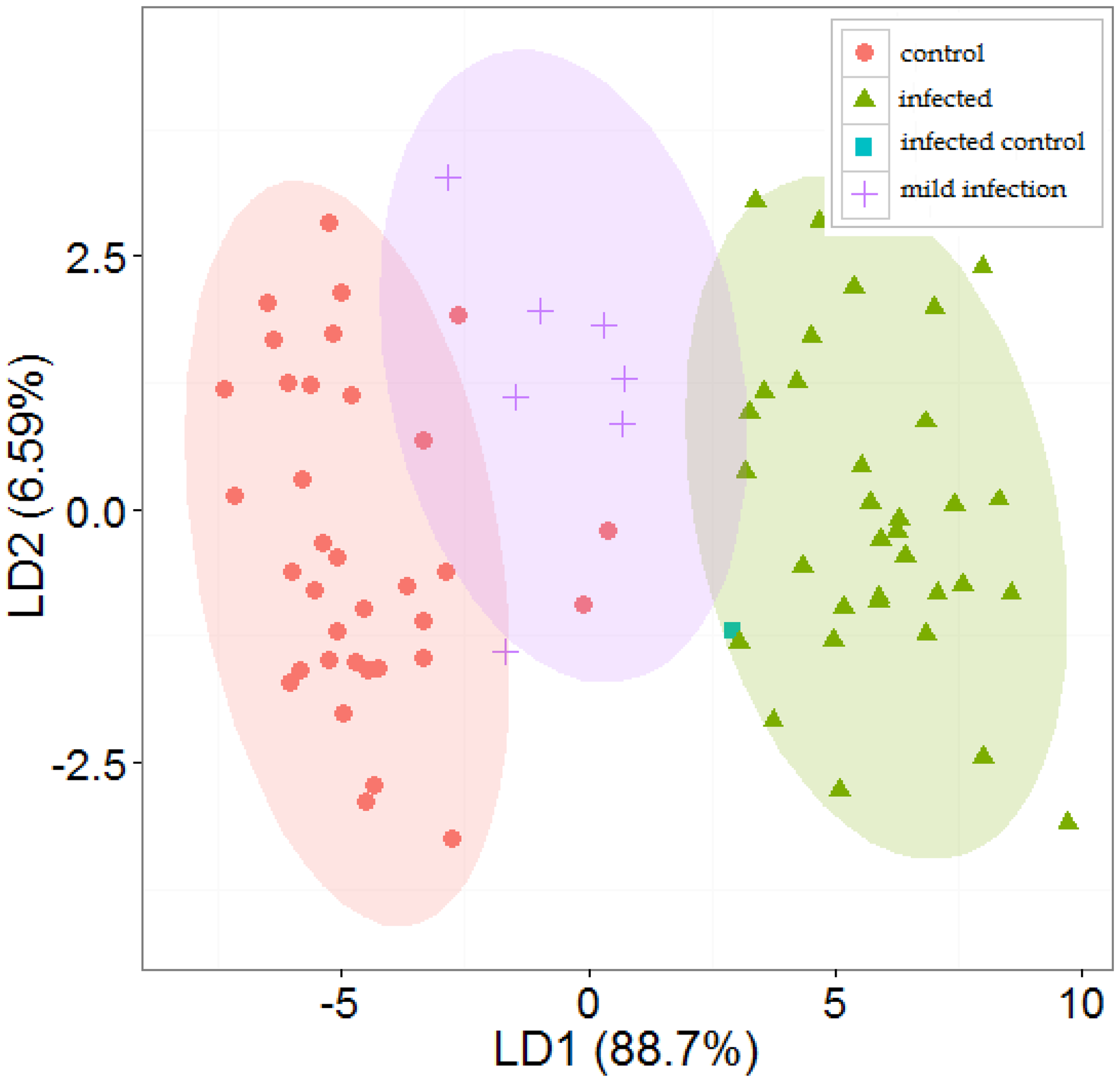 Sensors 14 15939f8 1024