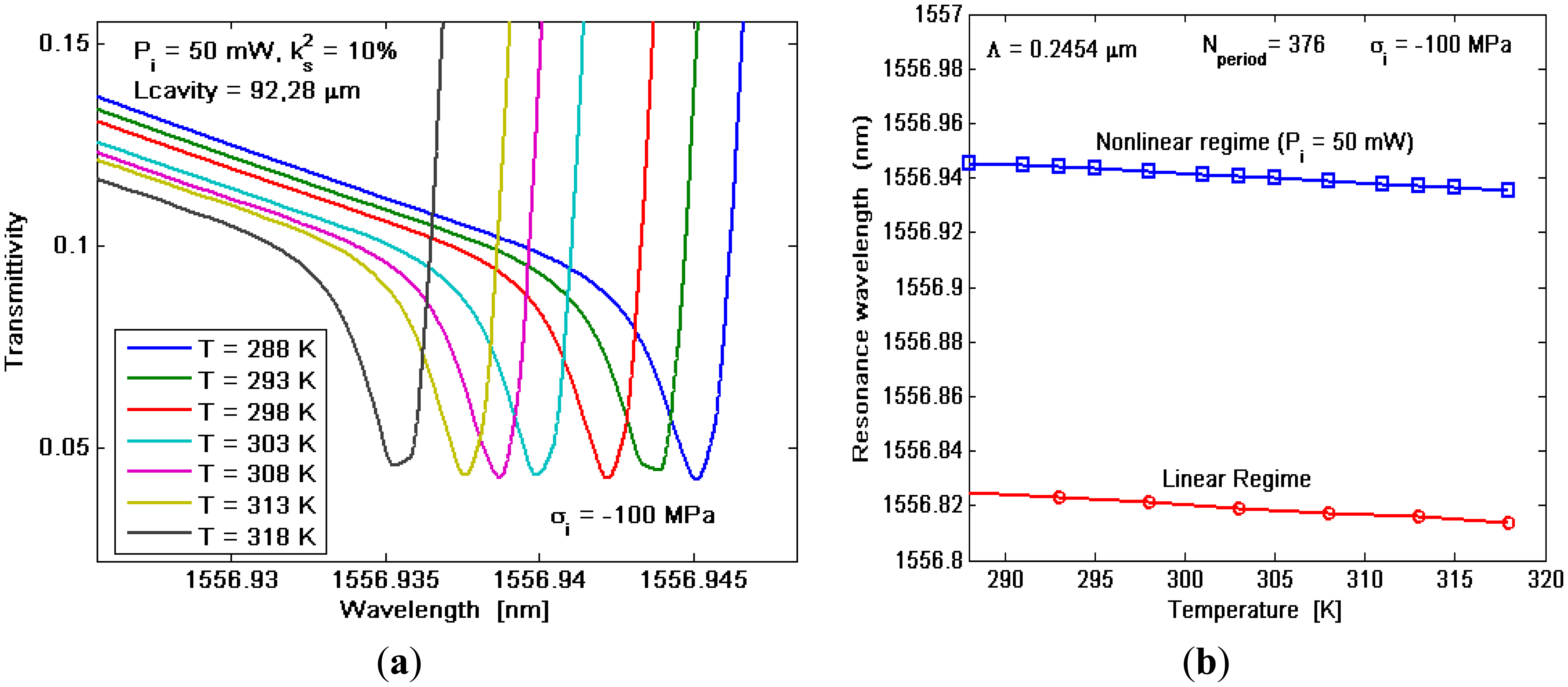 Sensors 14 16017f8 1024