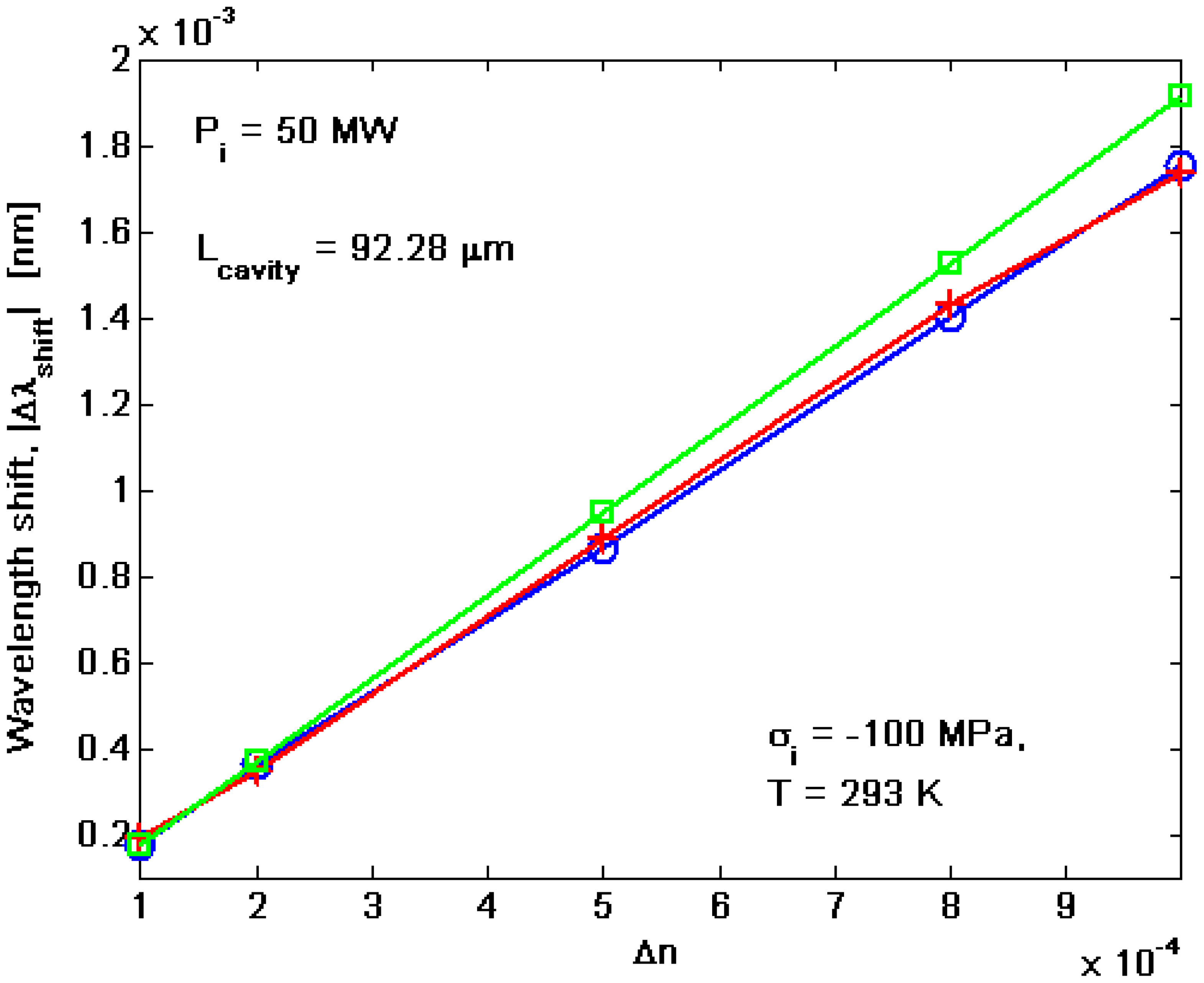 Sensors 14 16017f9 1024