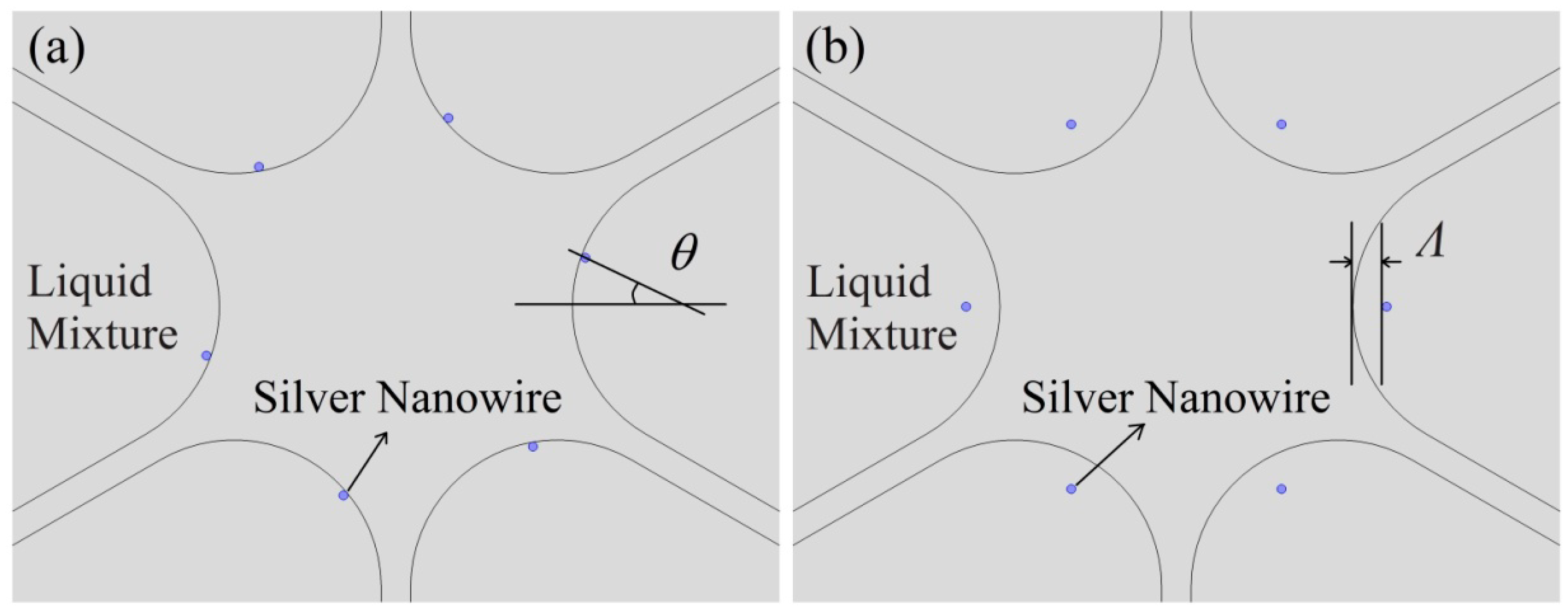 Sensors 14 16035f4 1024