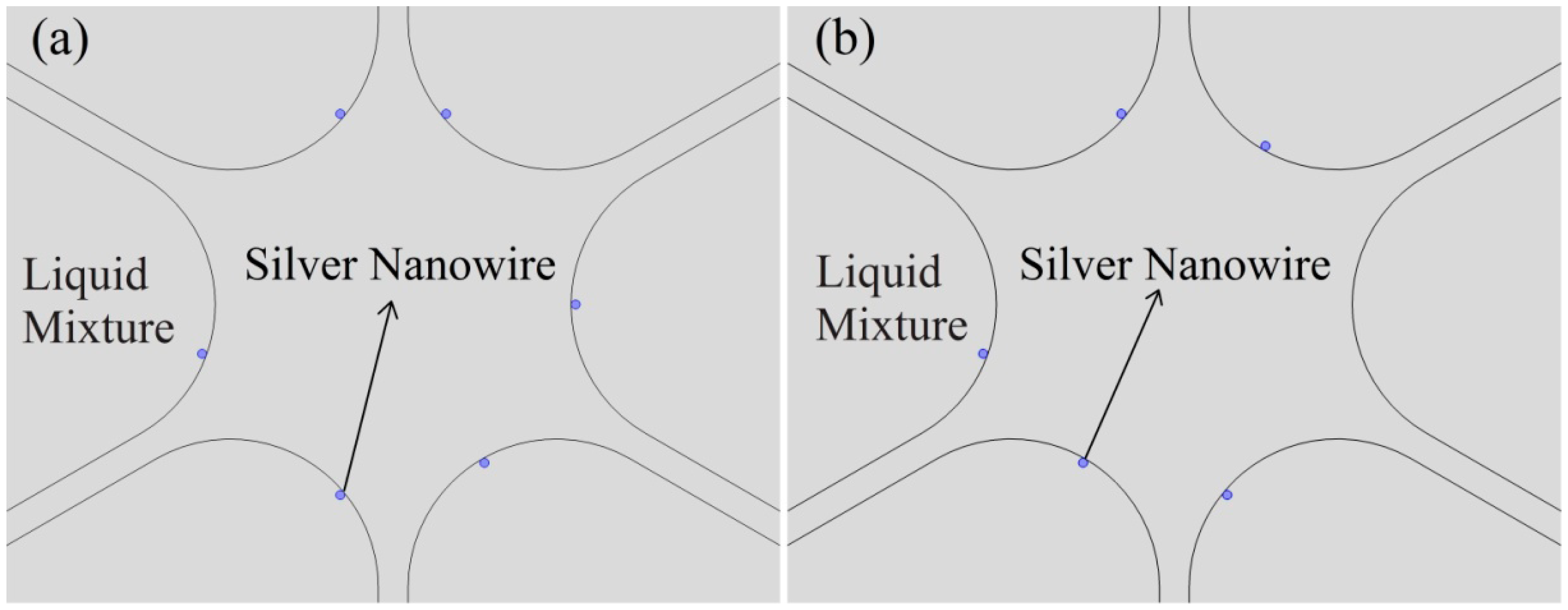 Sensors 14 16035f6 1024