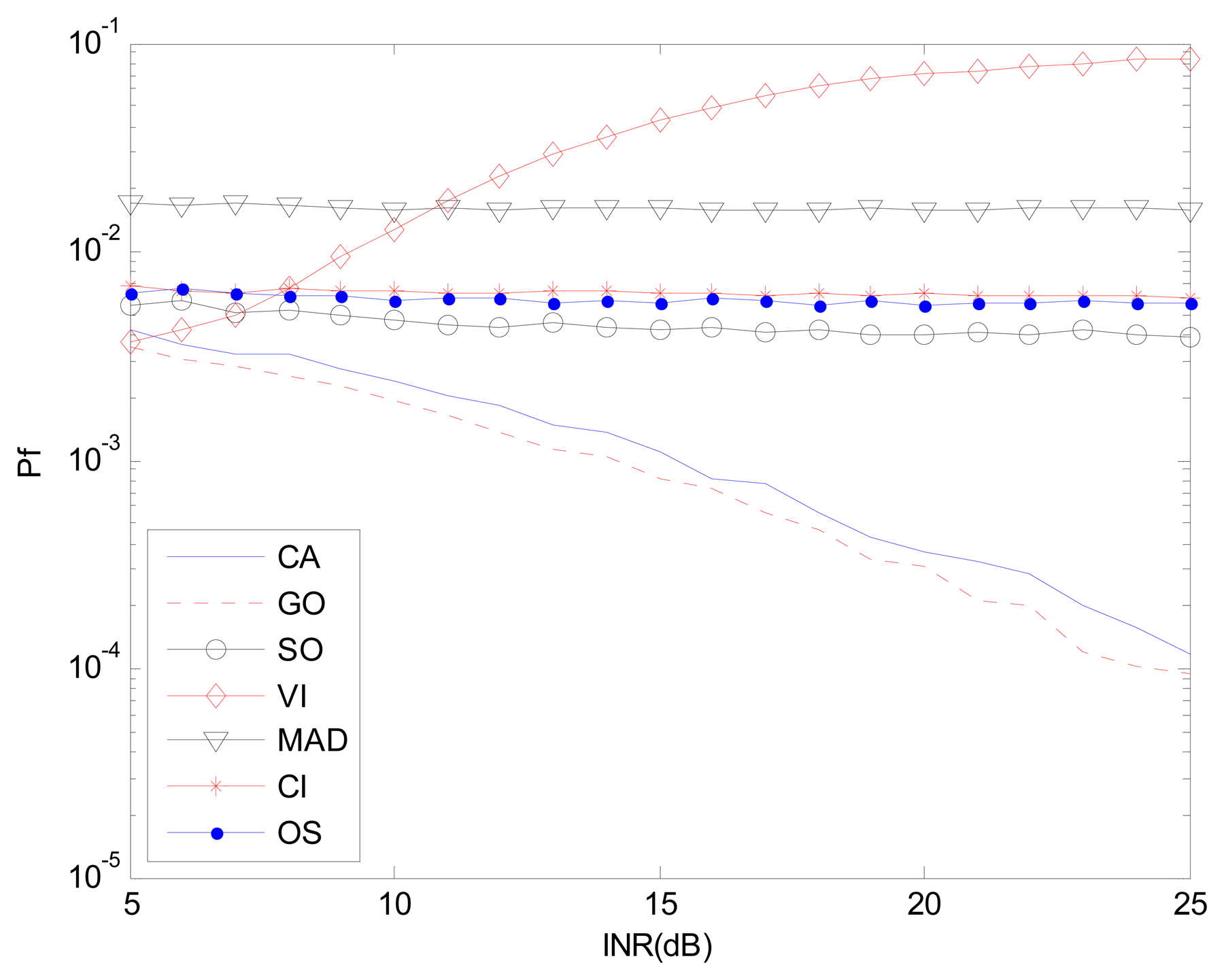 Sensors 14 16046f10 1024