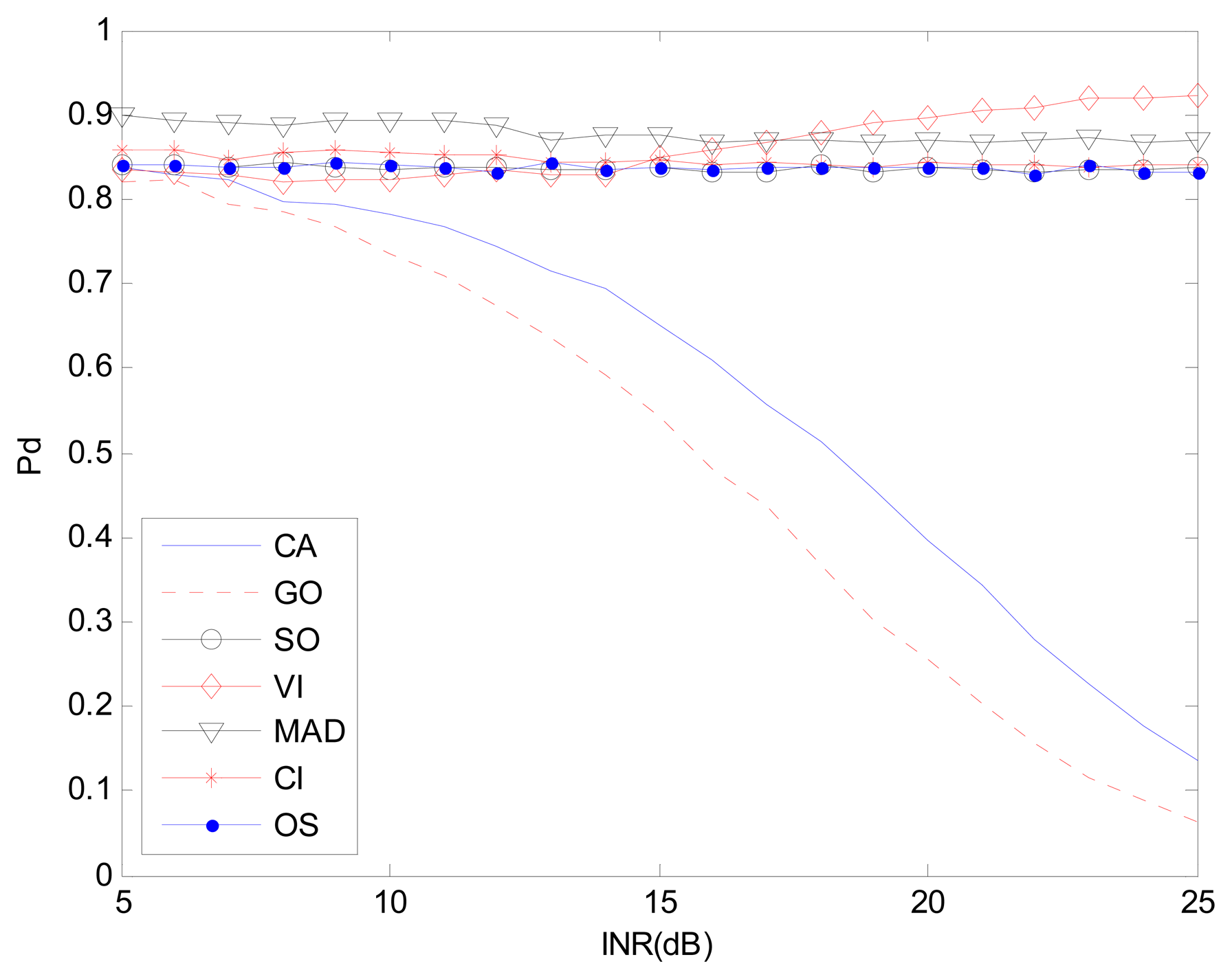 Sensors 14 16046f11 1024