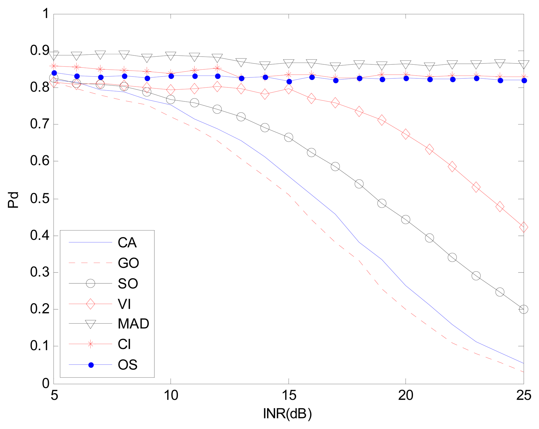 Sensors 14 16046f12 1024