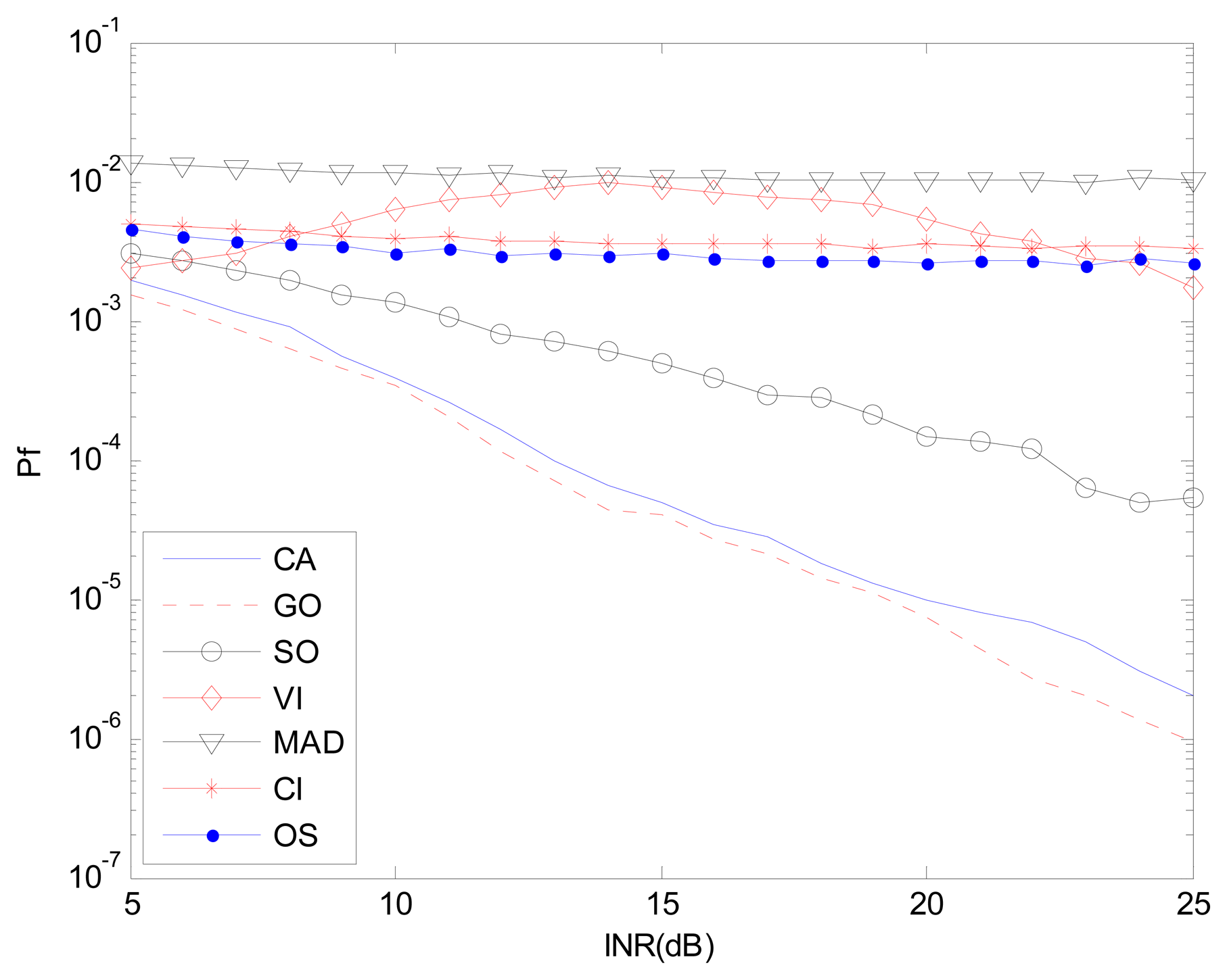 Sensors 14 16046f14 1024