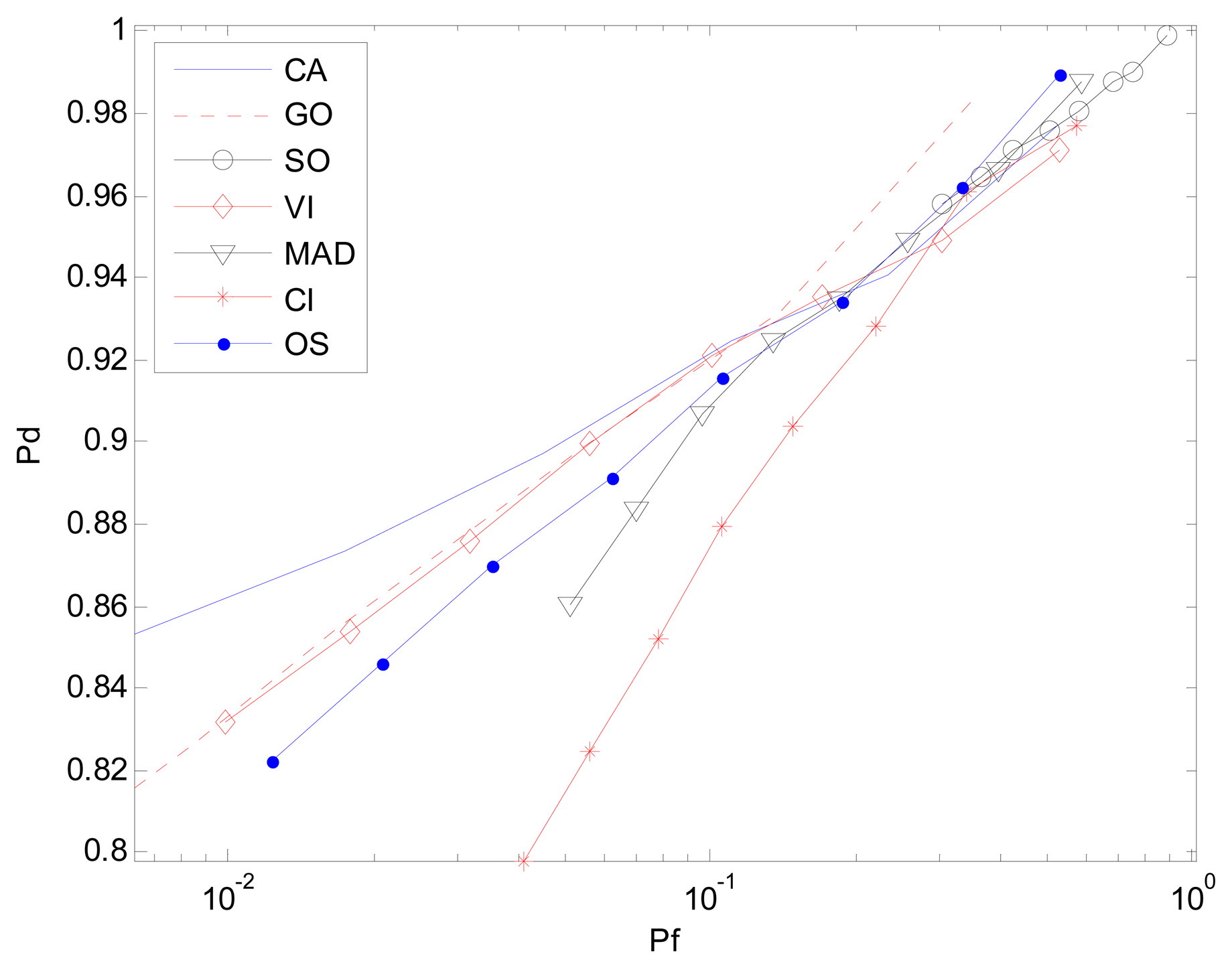 Sensors 14 16046f15 1024