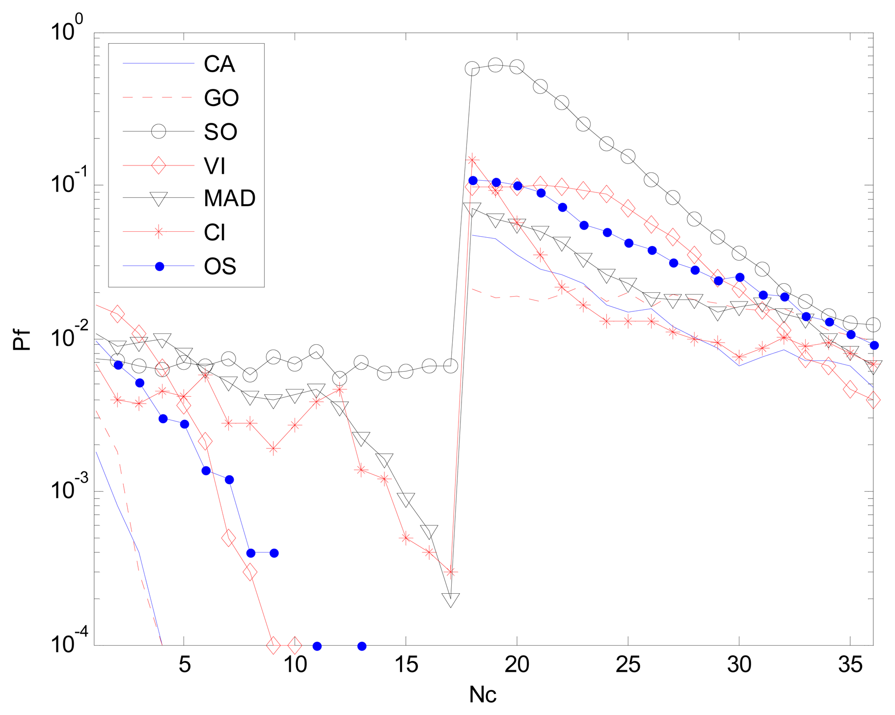 Sensors 14 16046f16 1024