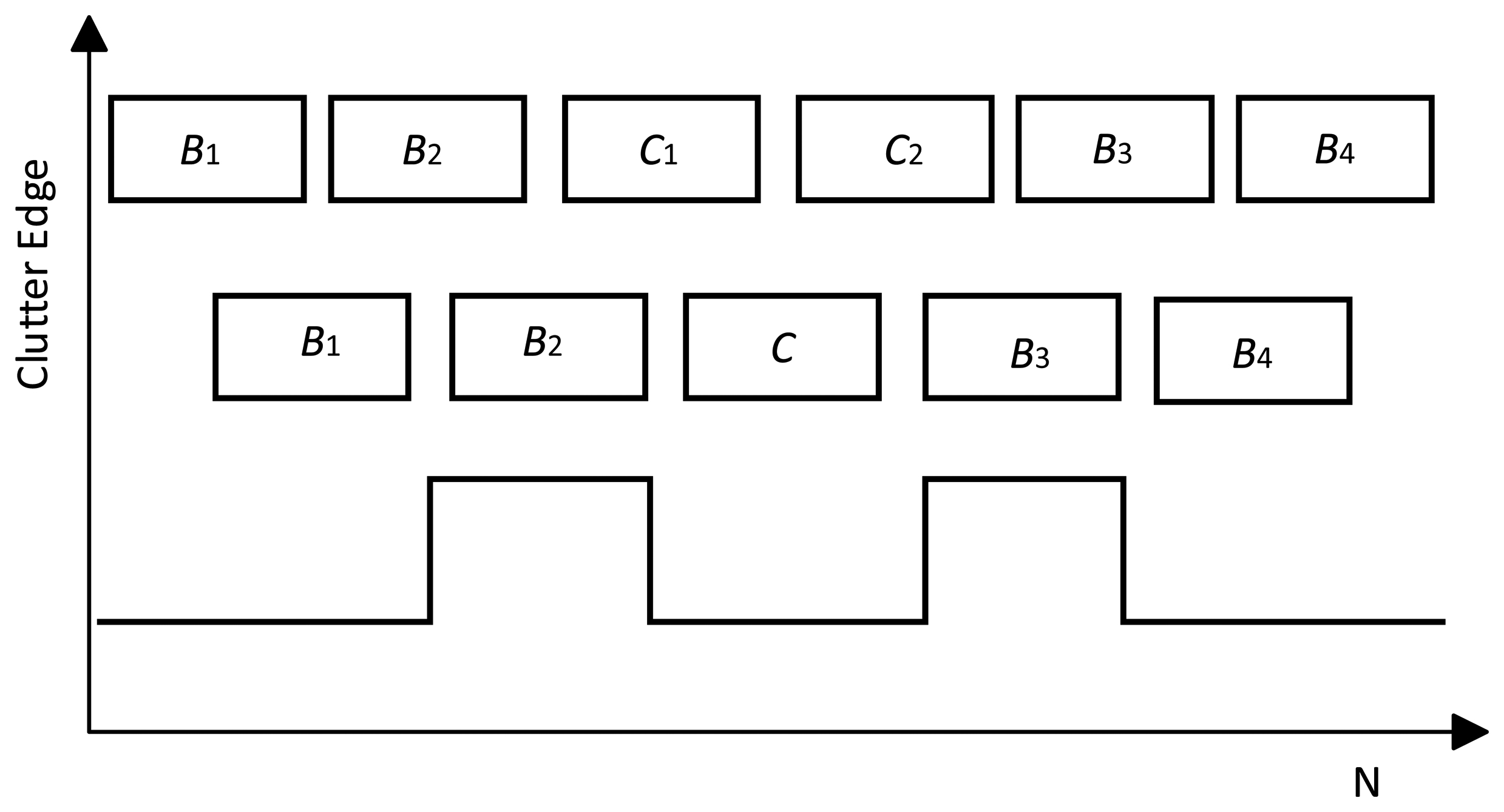 Sensors 14 16046f2 1024