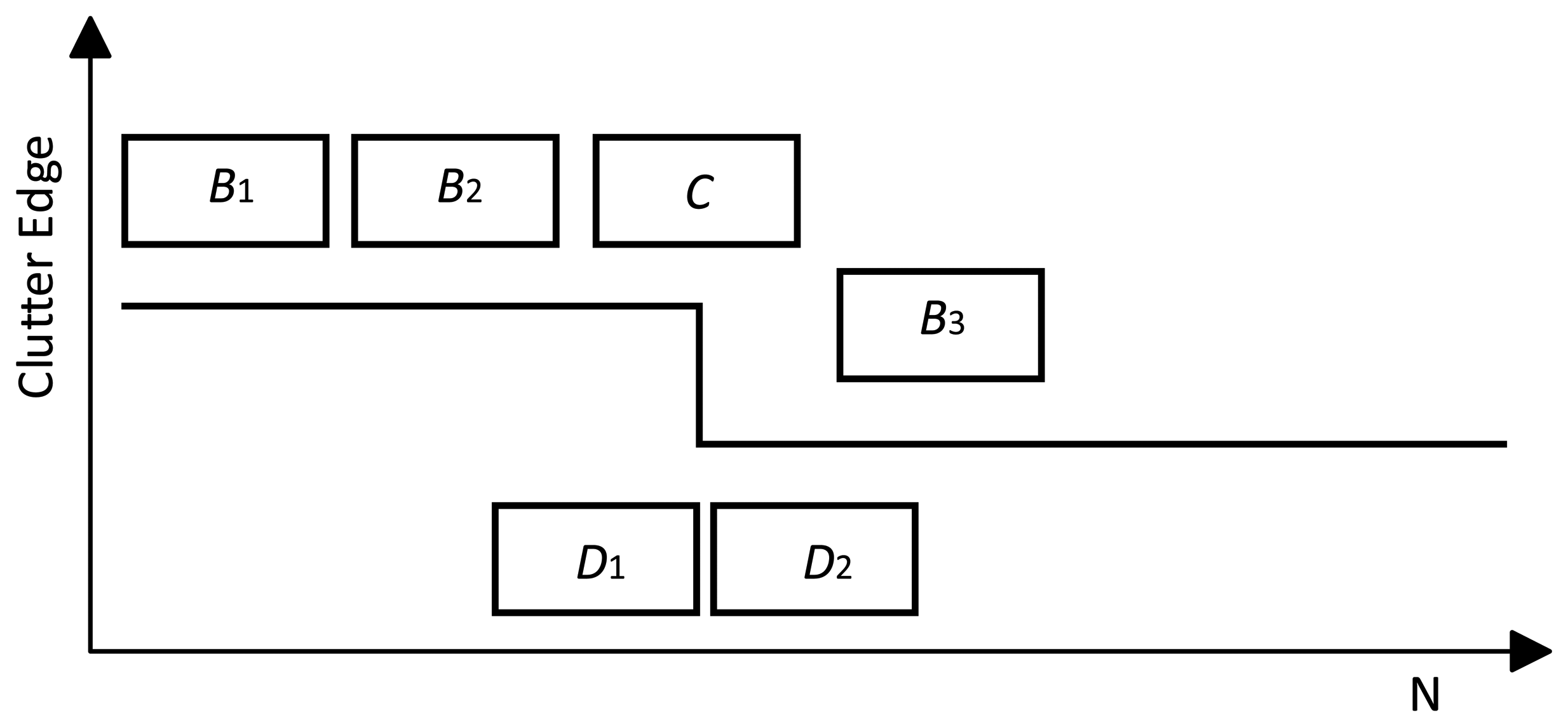 Sensors 14 16046f4 1024
