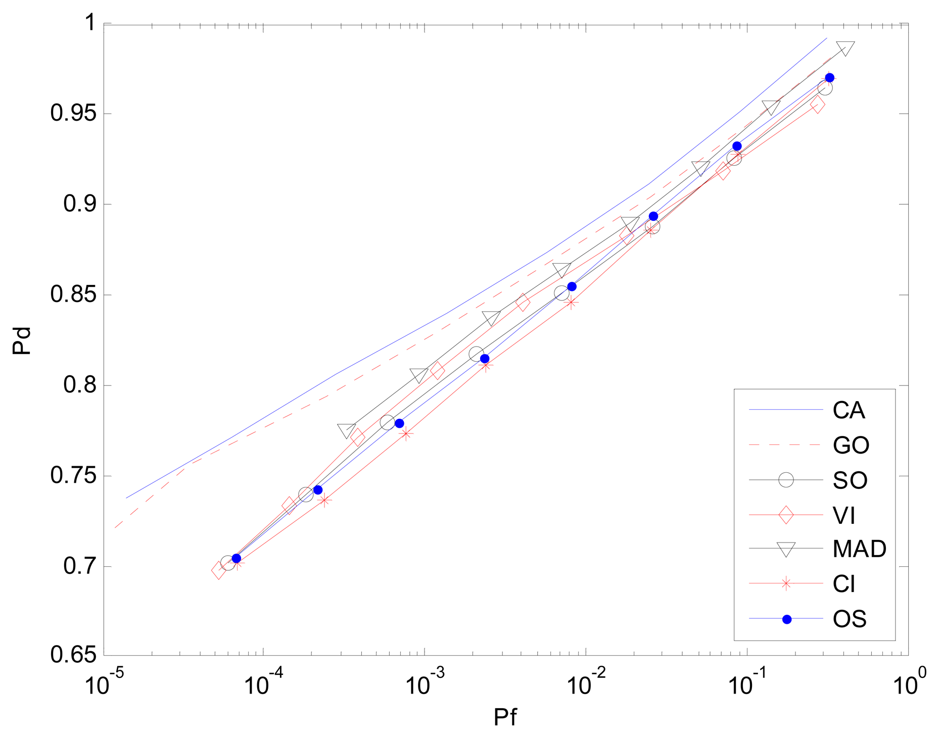 Sensors 14 16046f5 1024