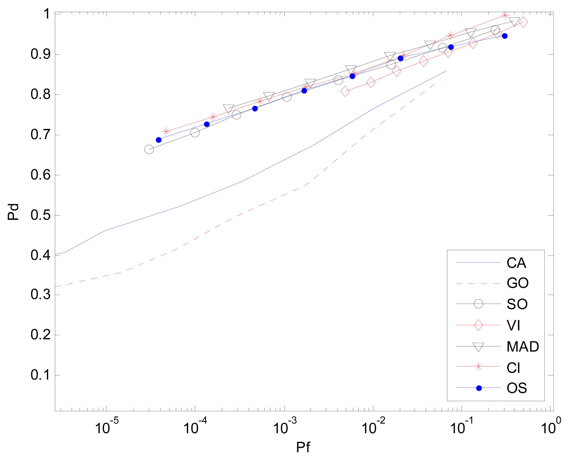 Sensors 14 16046f6 1024