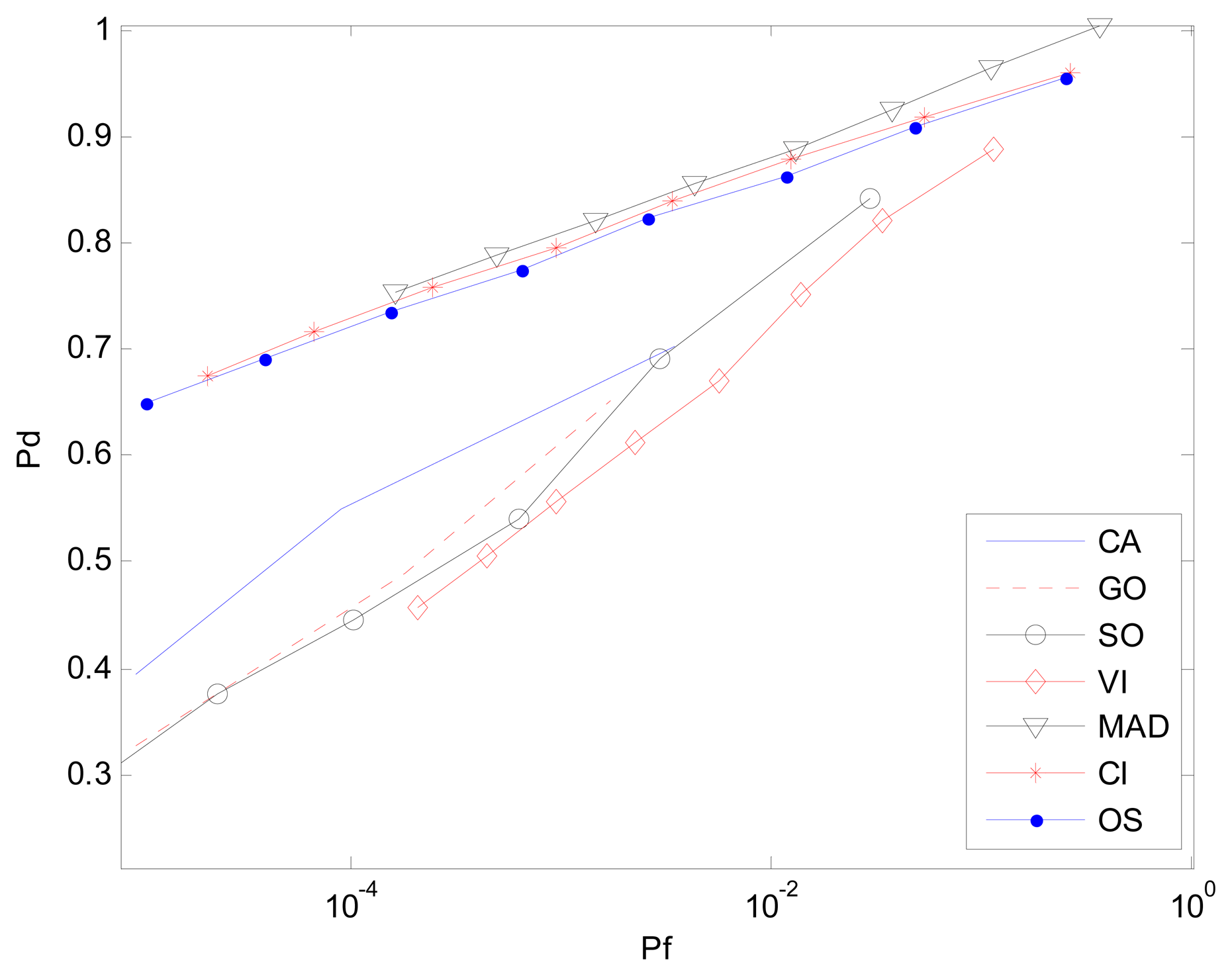 Sensors 14 16046f8 1024