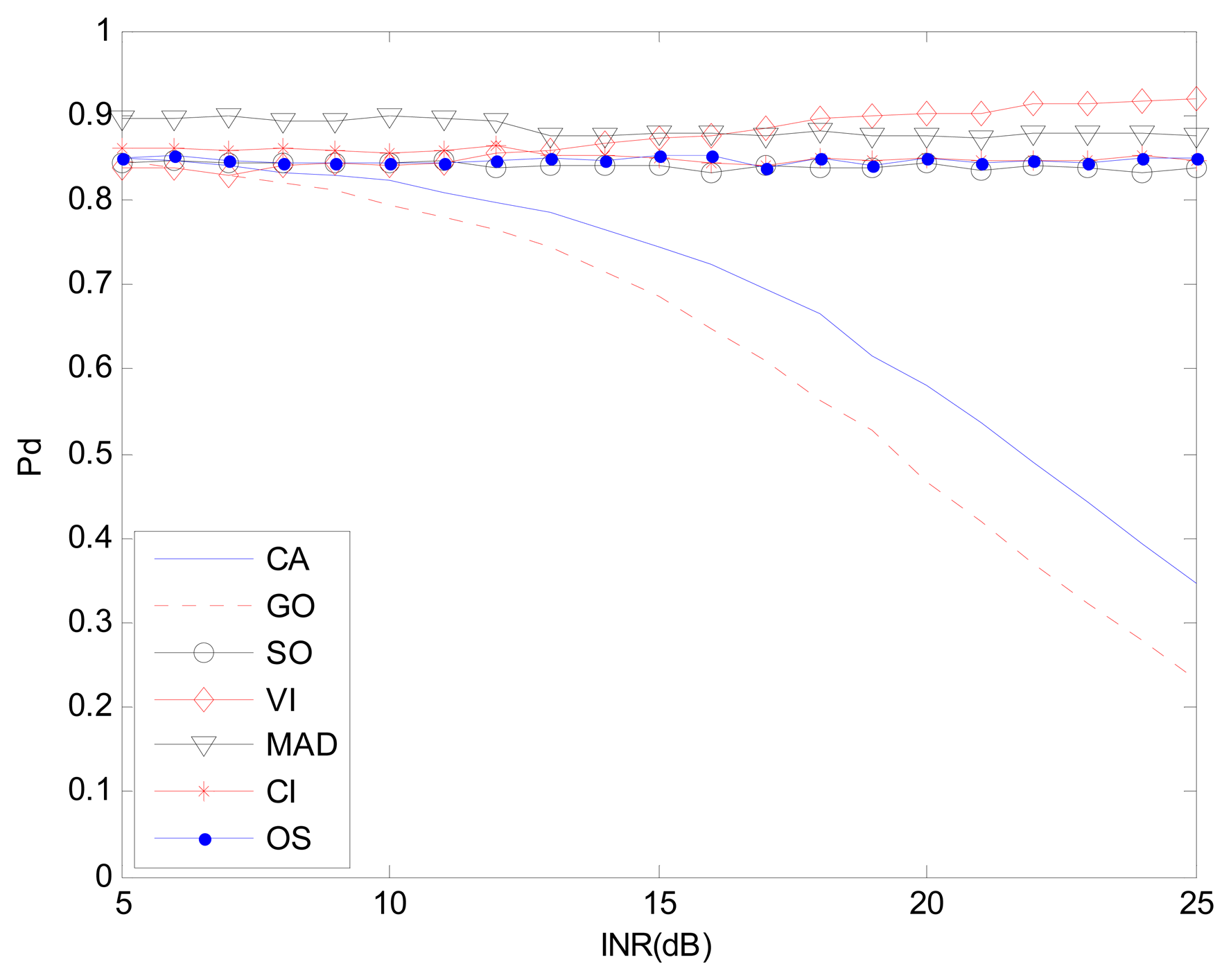 Sensors 14 16046f9 1024