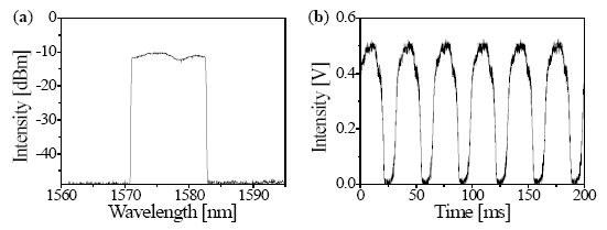 Sensors 14 16109f3 1024