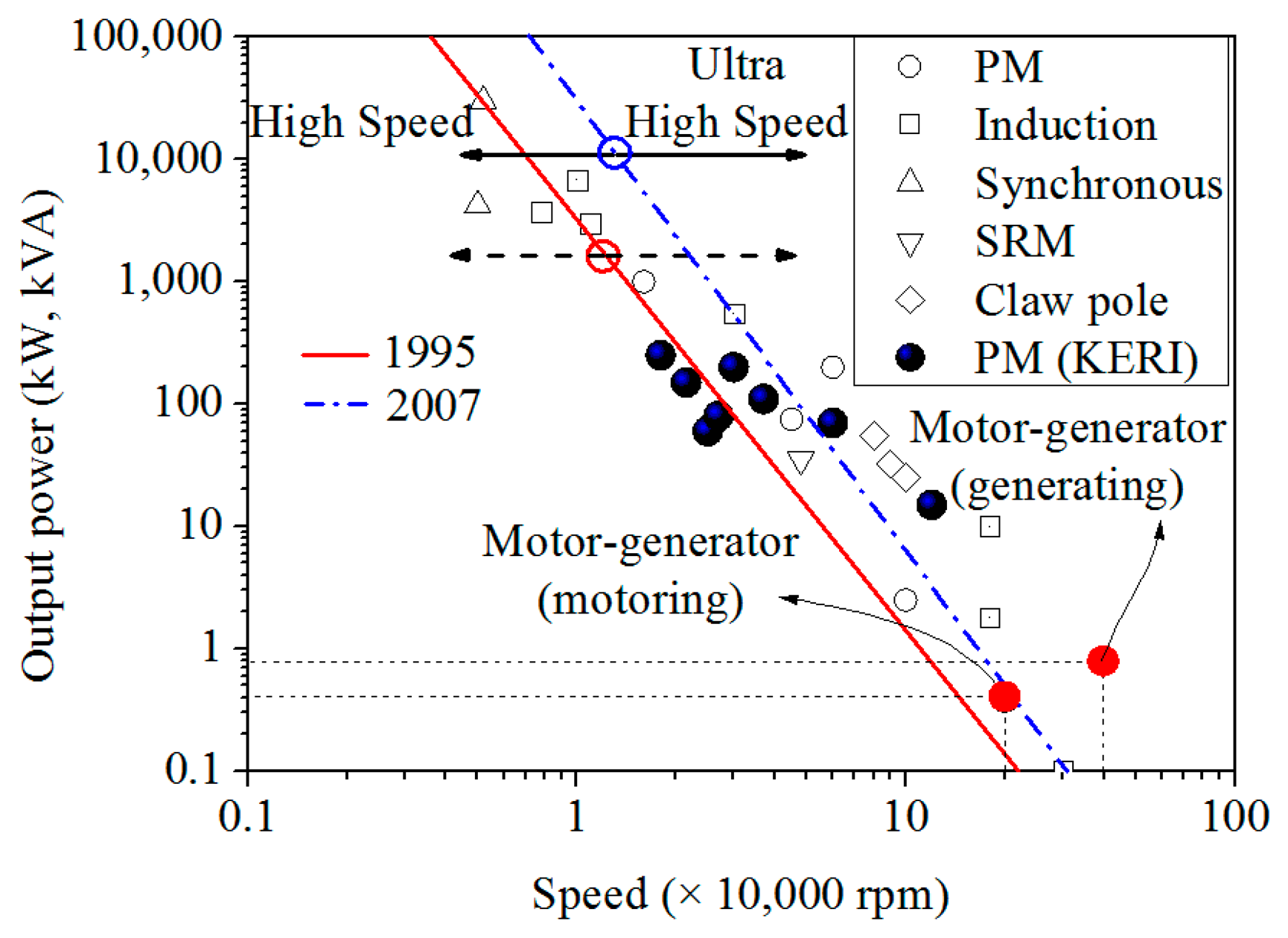 Sensors 14 16117f2 1024