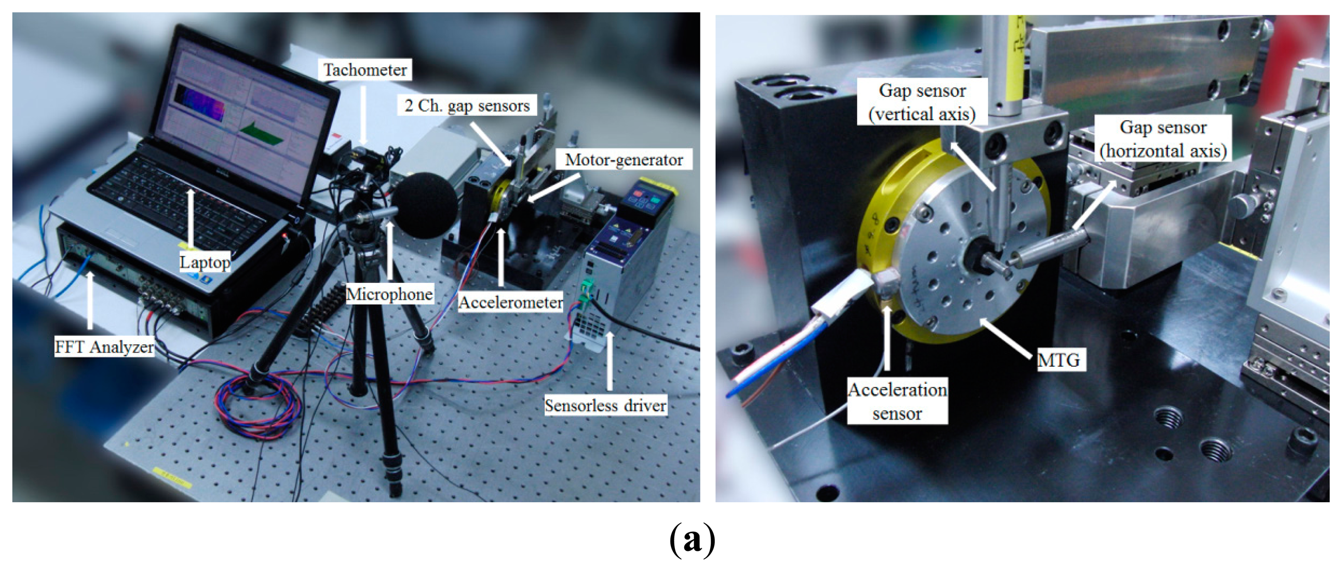 Sensors 14 16117f8a 1024