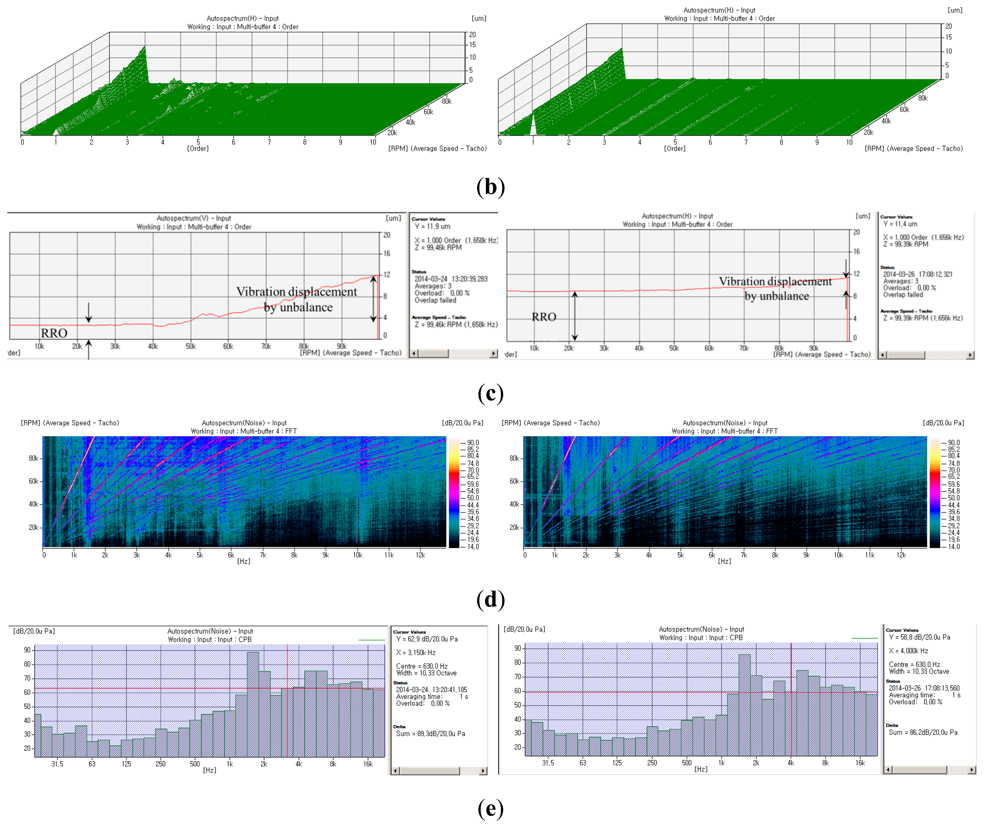 Sensors 14 16117f8b 1024