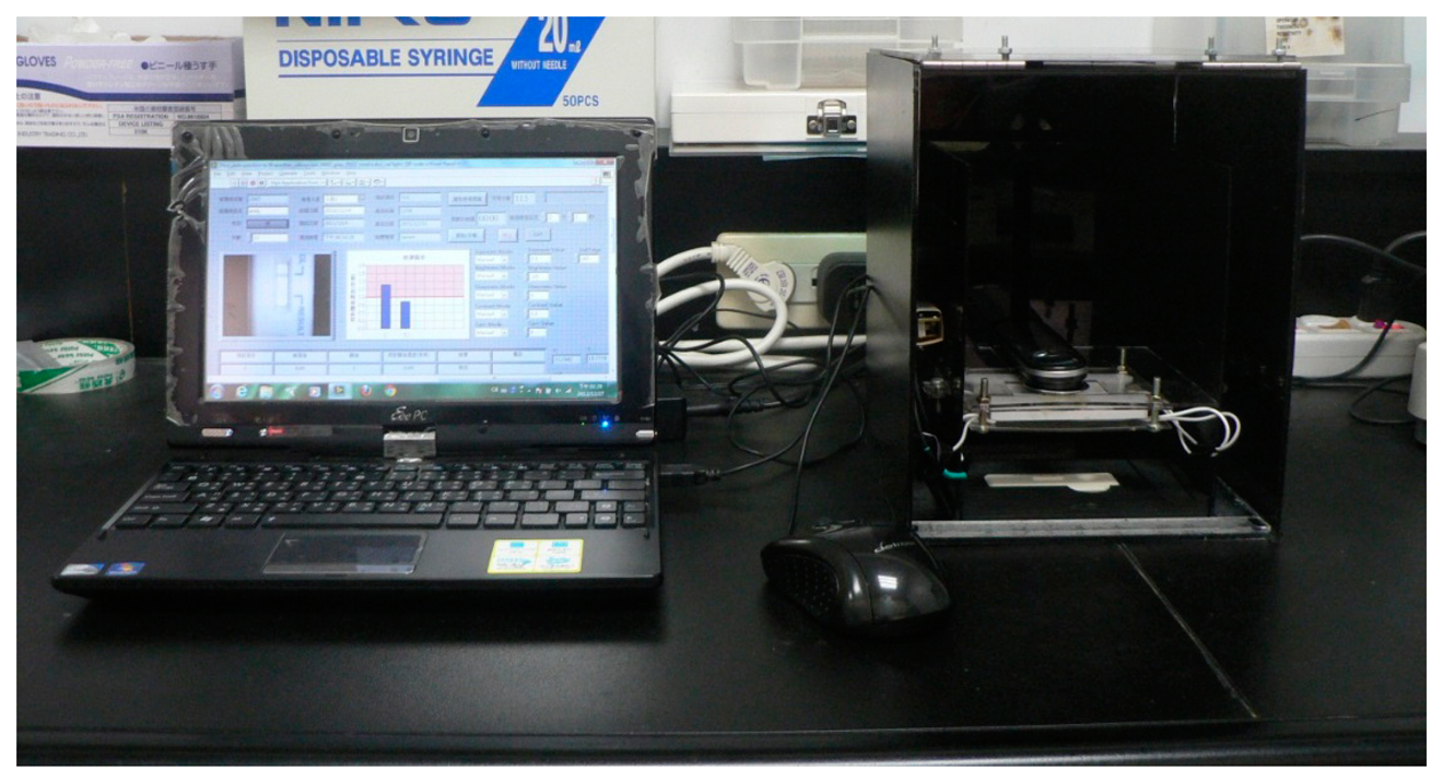 Sensors 14 16148f2 1024