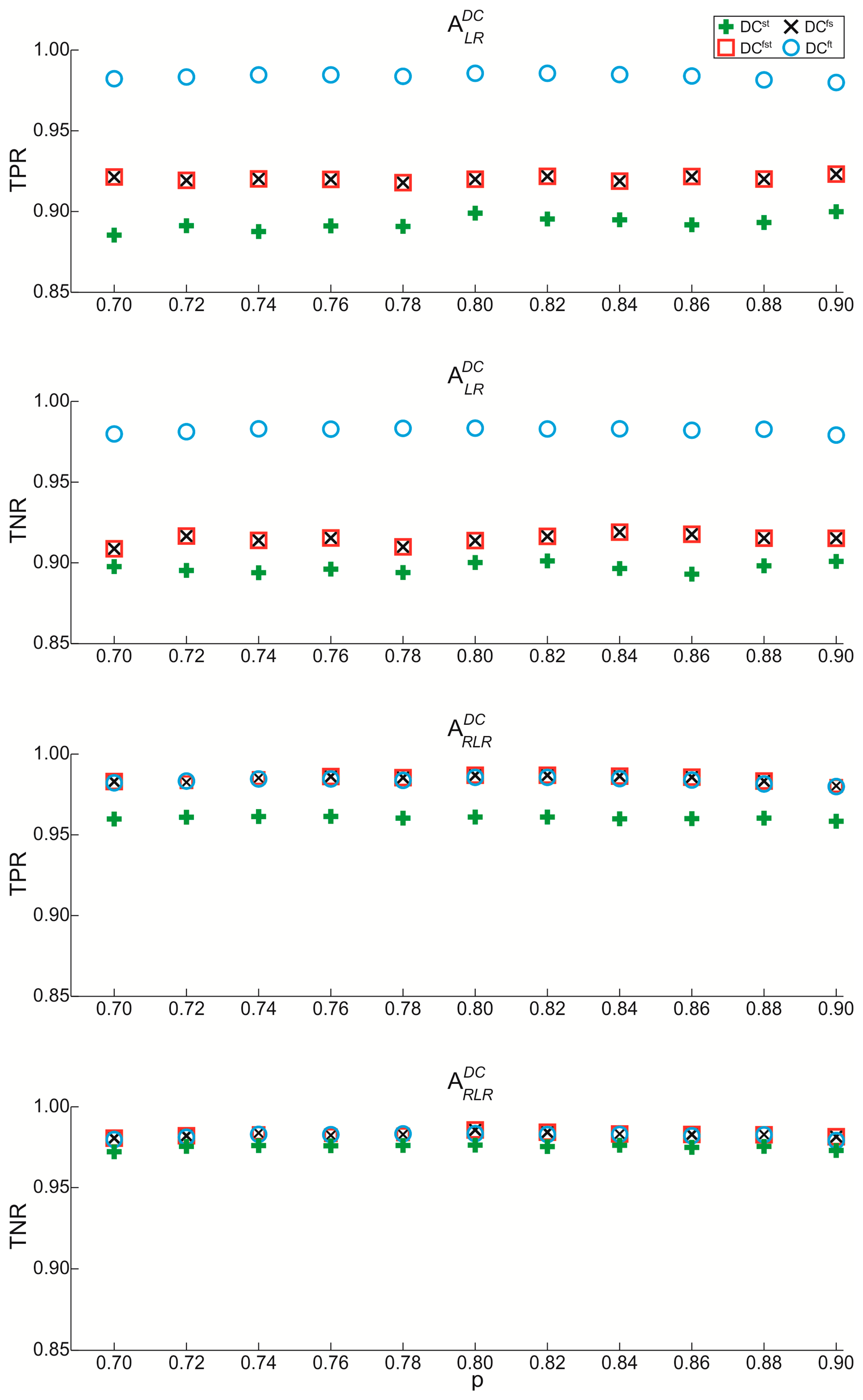 Sensors 14 16212f6 1024