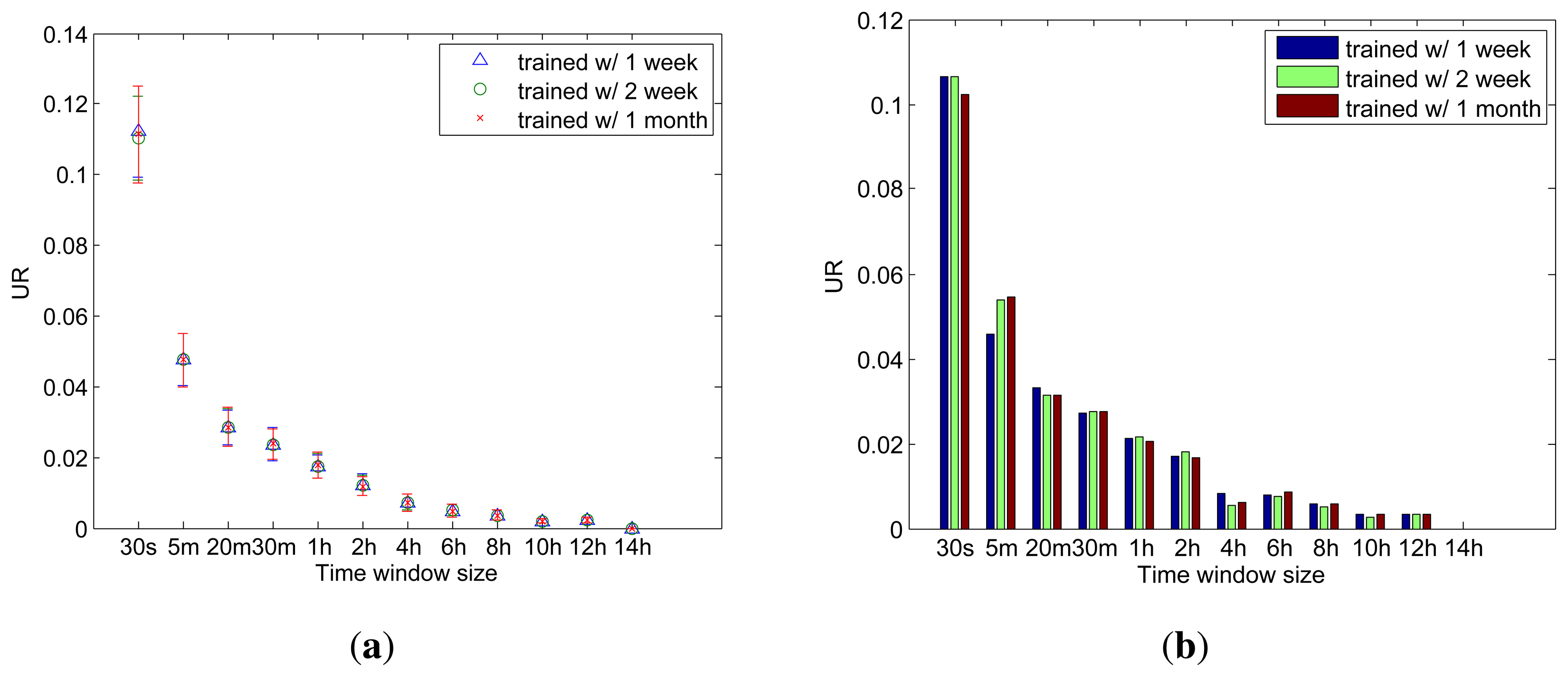 Sensors 14 16235f6 1024