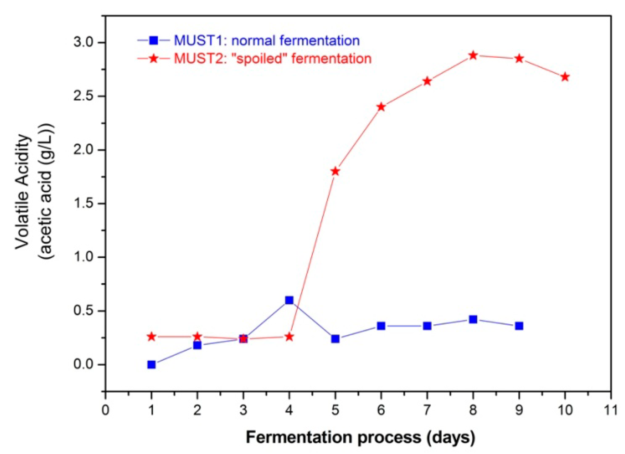Sensors 14 16258f4 1024