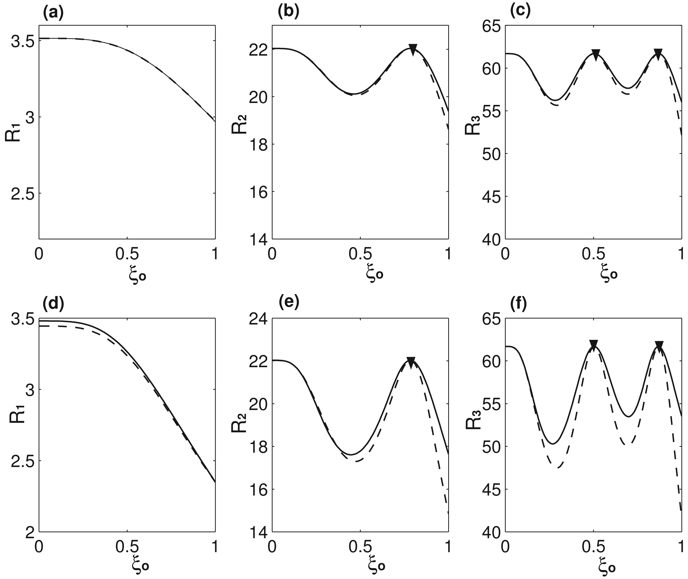 Sensors 14 16296f2 1024