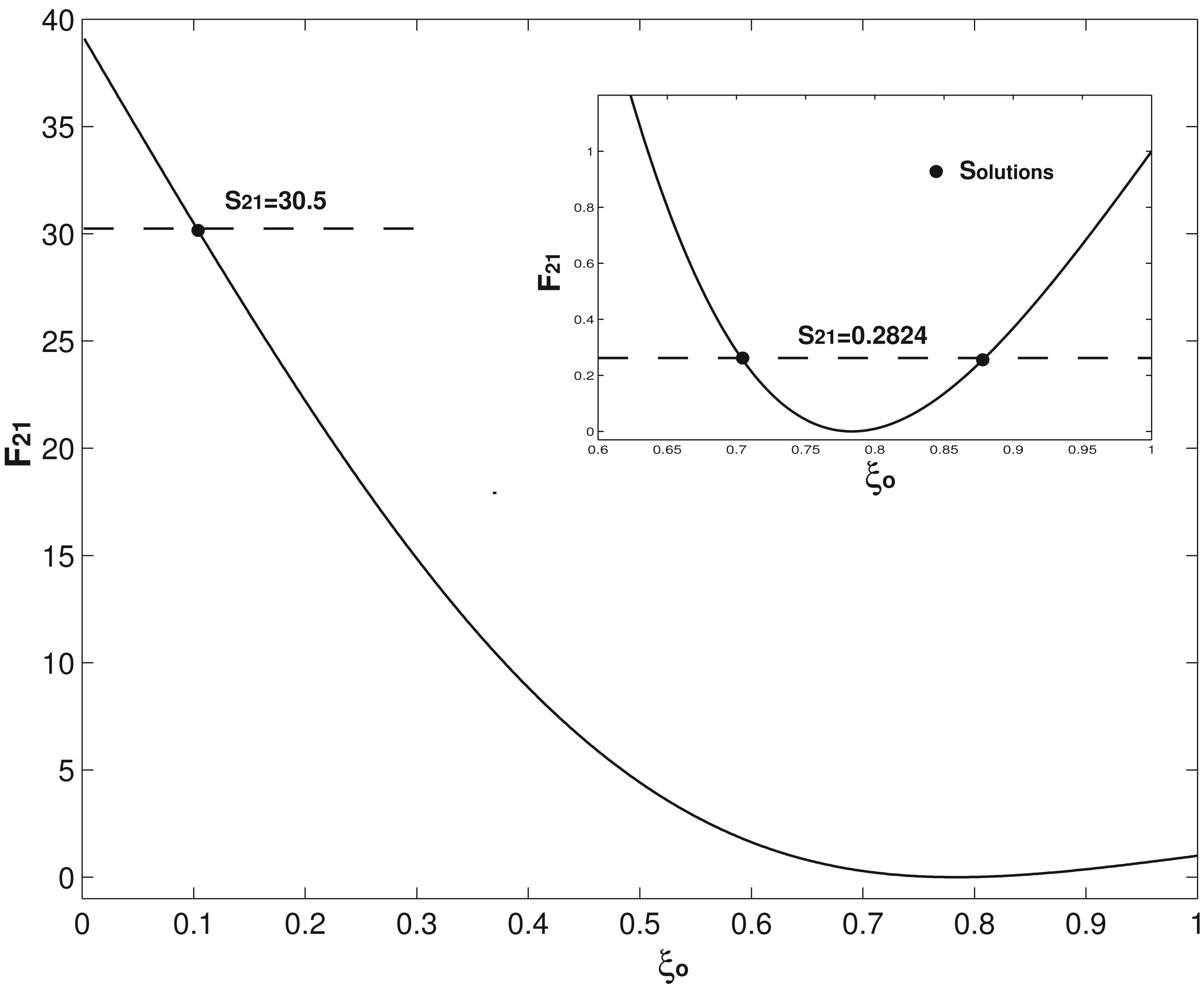 Sensors 14 16296f3 1024