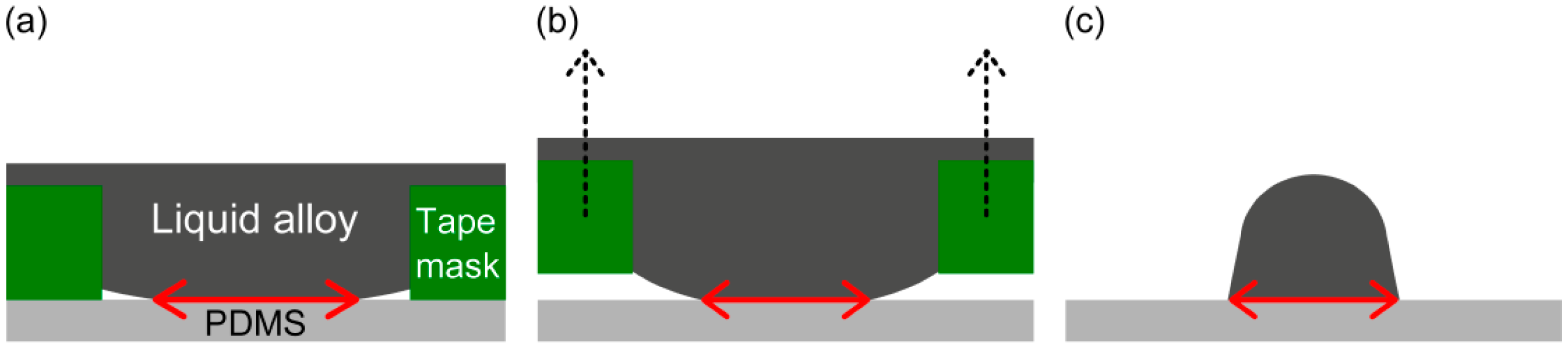 Sensors 14 16311f4 1024