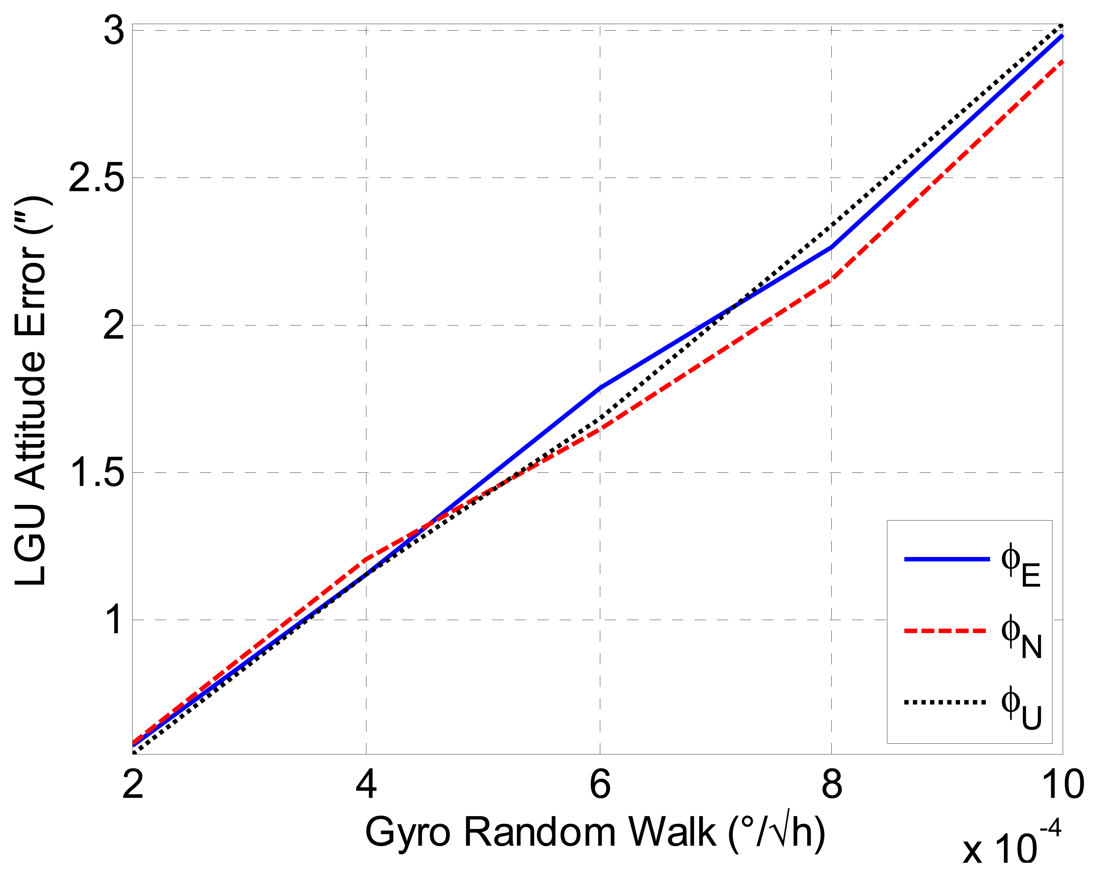 Sensors 14 16322f10 1024
