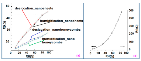 Sensors 14 16343f11 1024