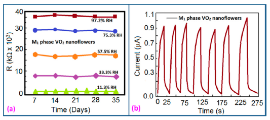 Sensors 14 16343f17 1024