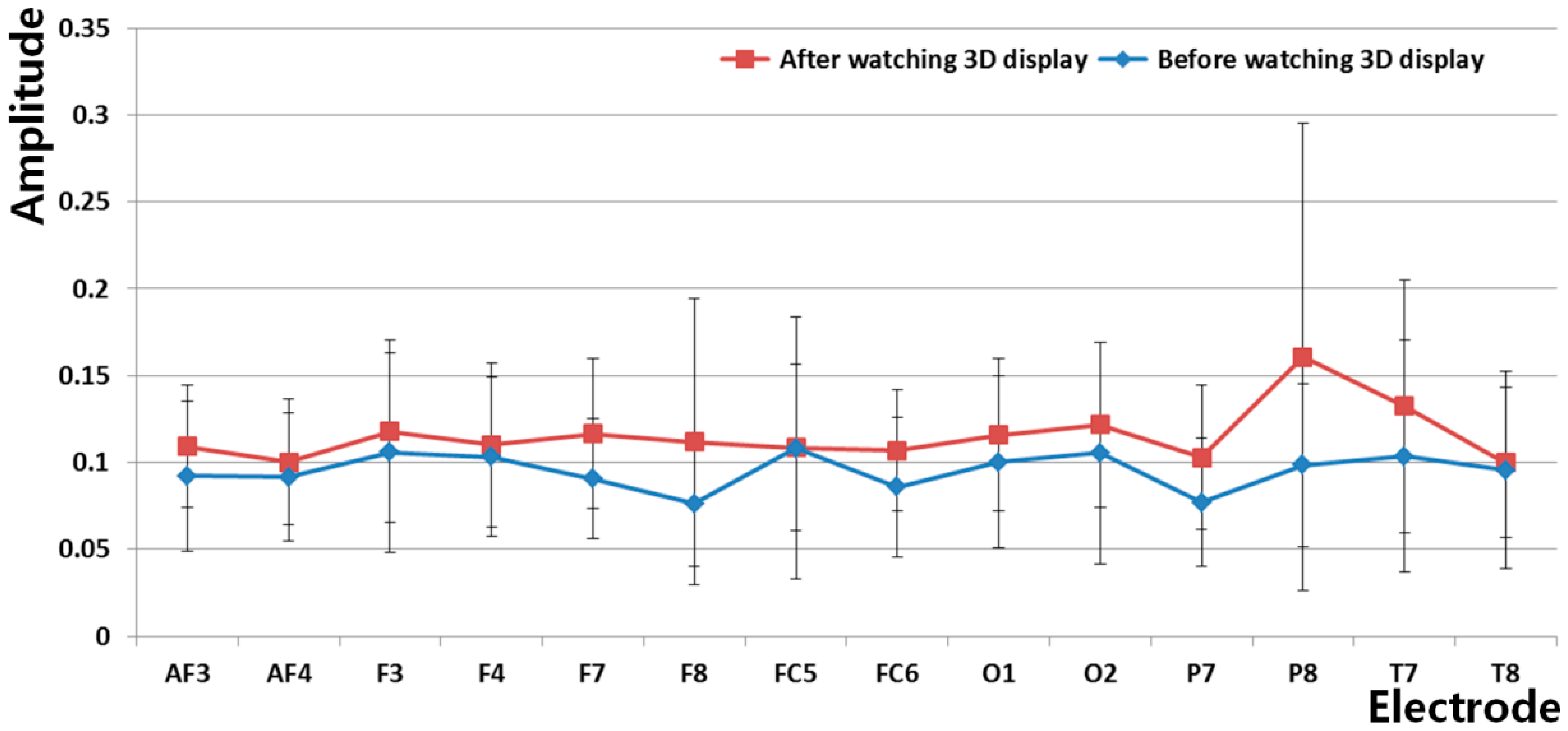 Sensors 14 16467f10 1024