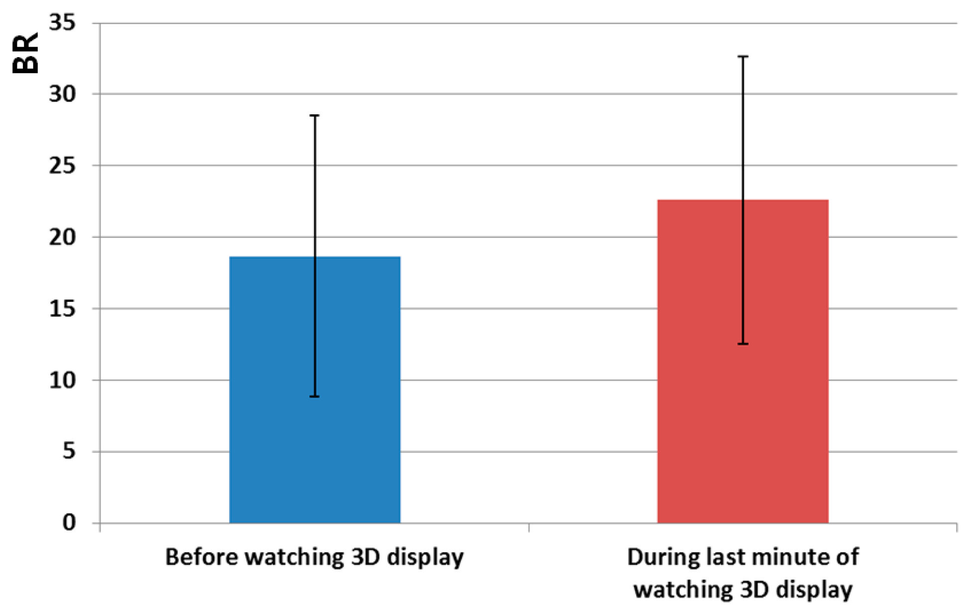Sensors 14 16467f11 1024