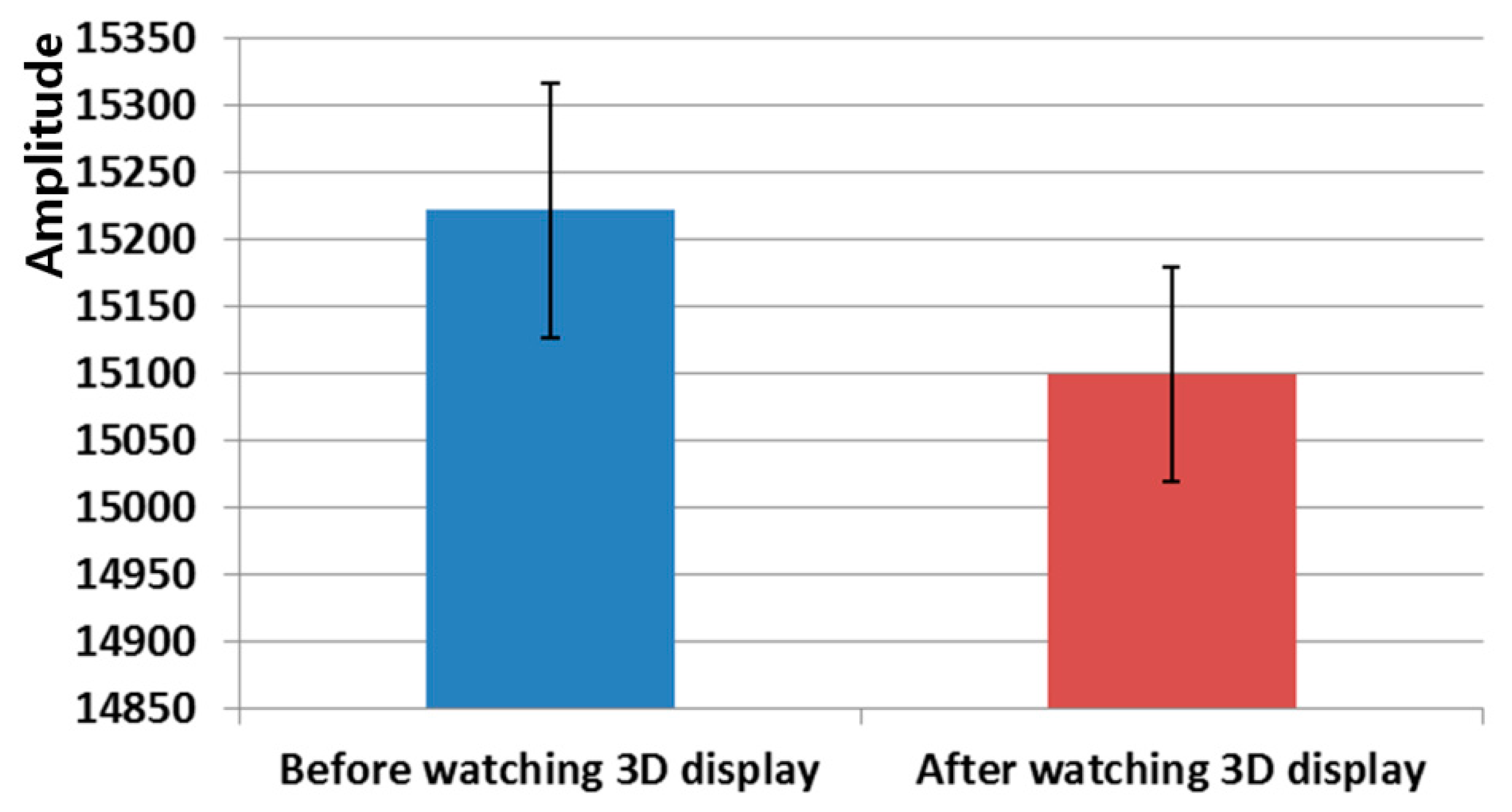 Sensors 14 16467f12 1024