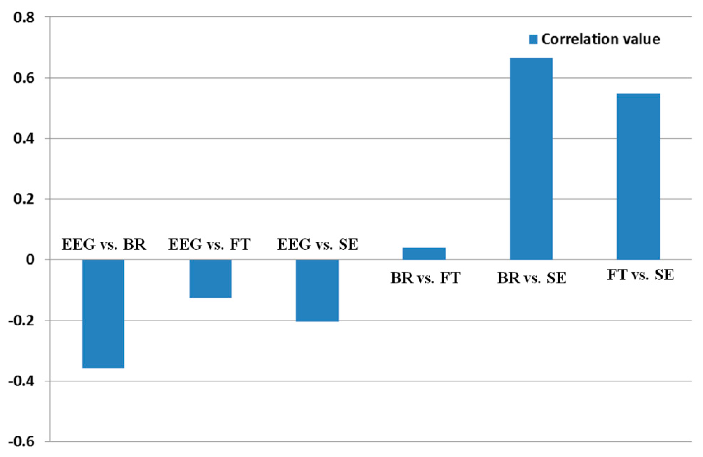 Sensors 14 16467f14 1024