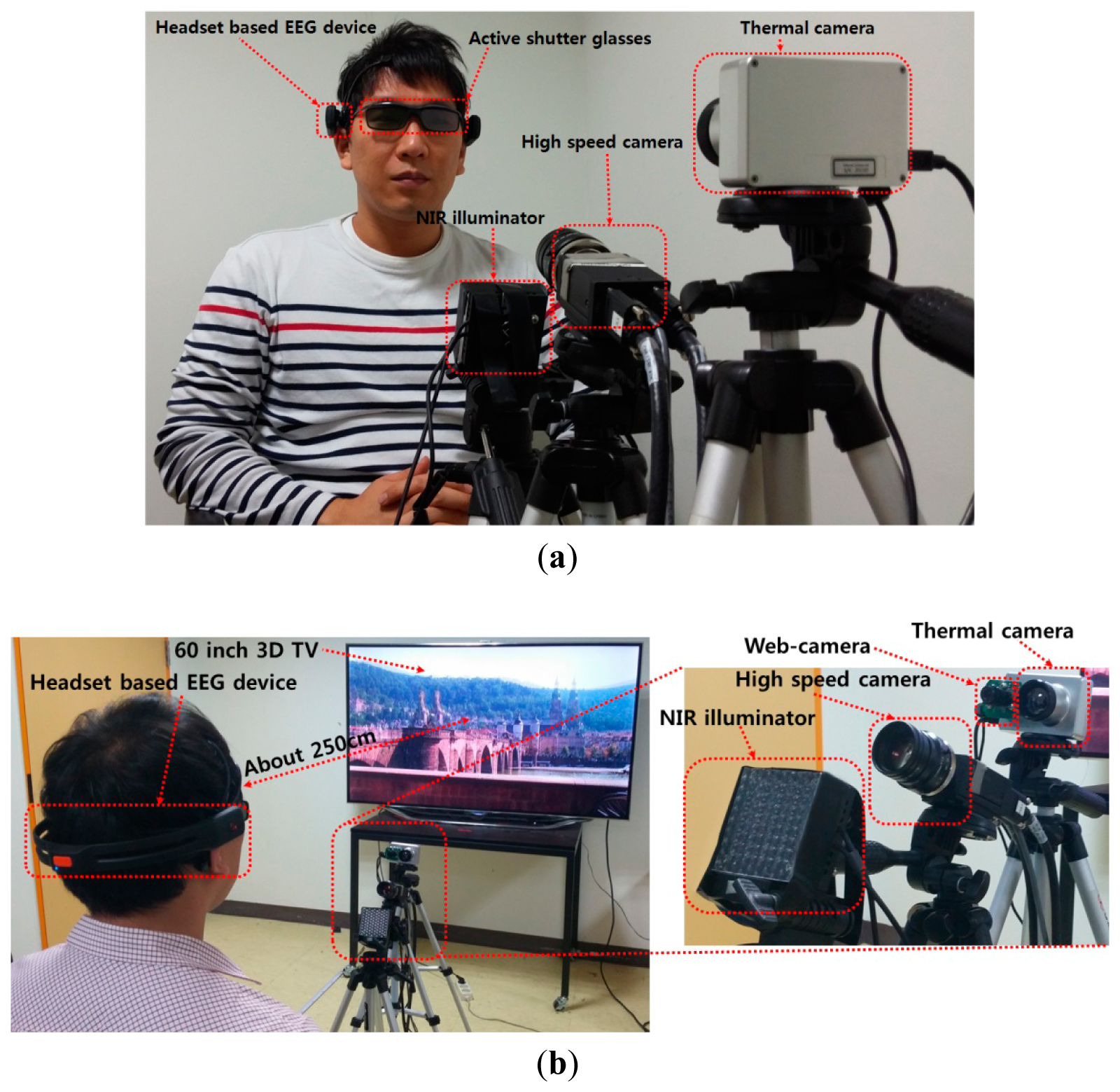 Sensors 14 16467f2 1024