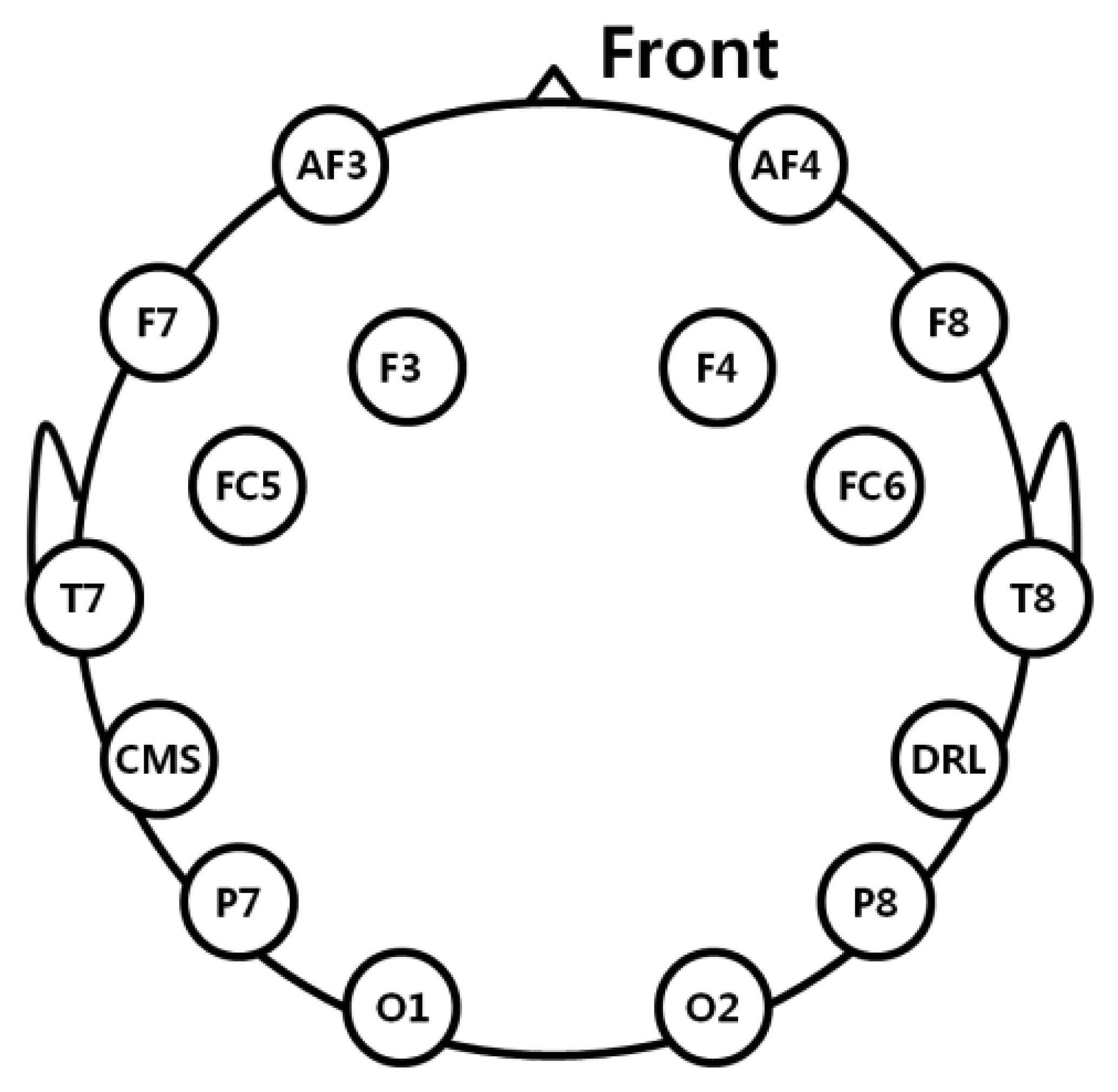 Sensors 14 16467f3 1024