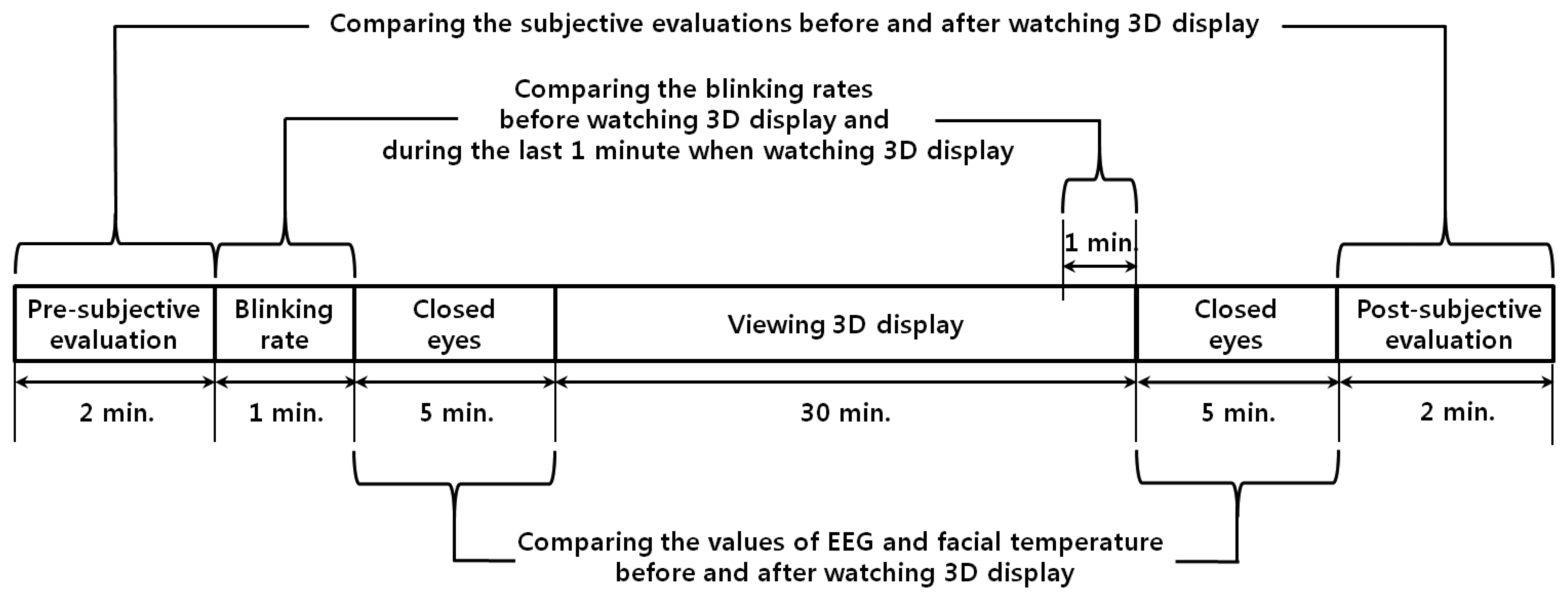 Sensors 14 16467f8 1024
