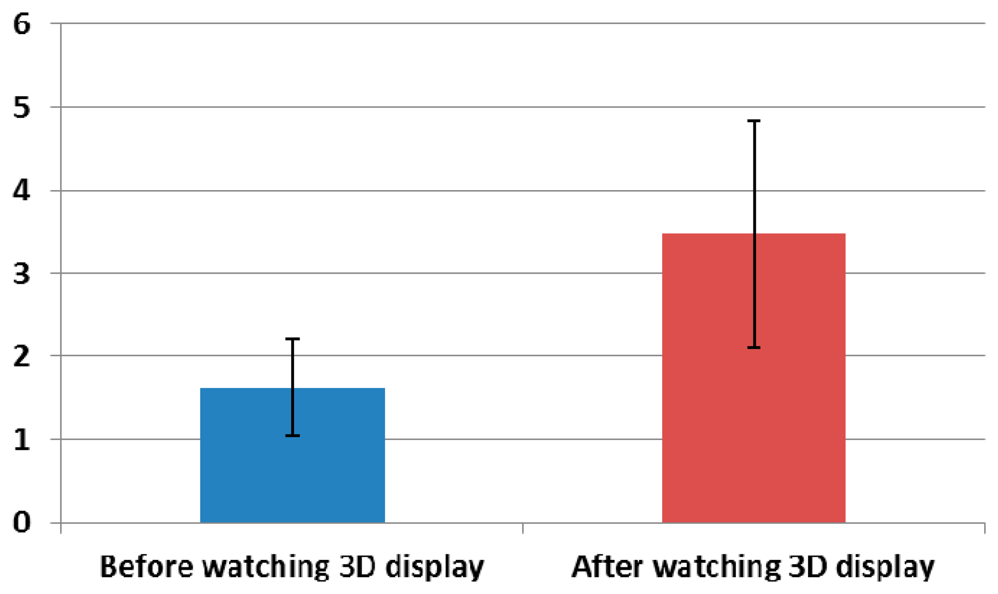 Sensors 14 16467f9 1024