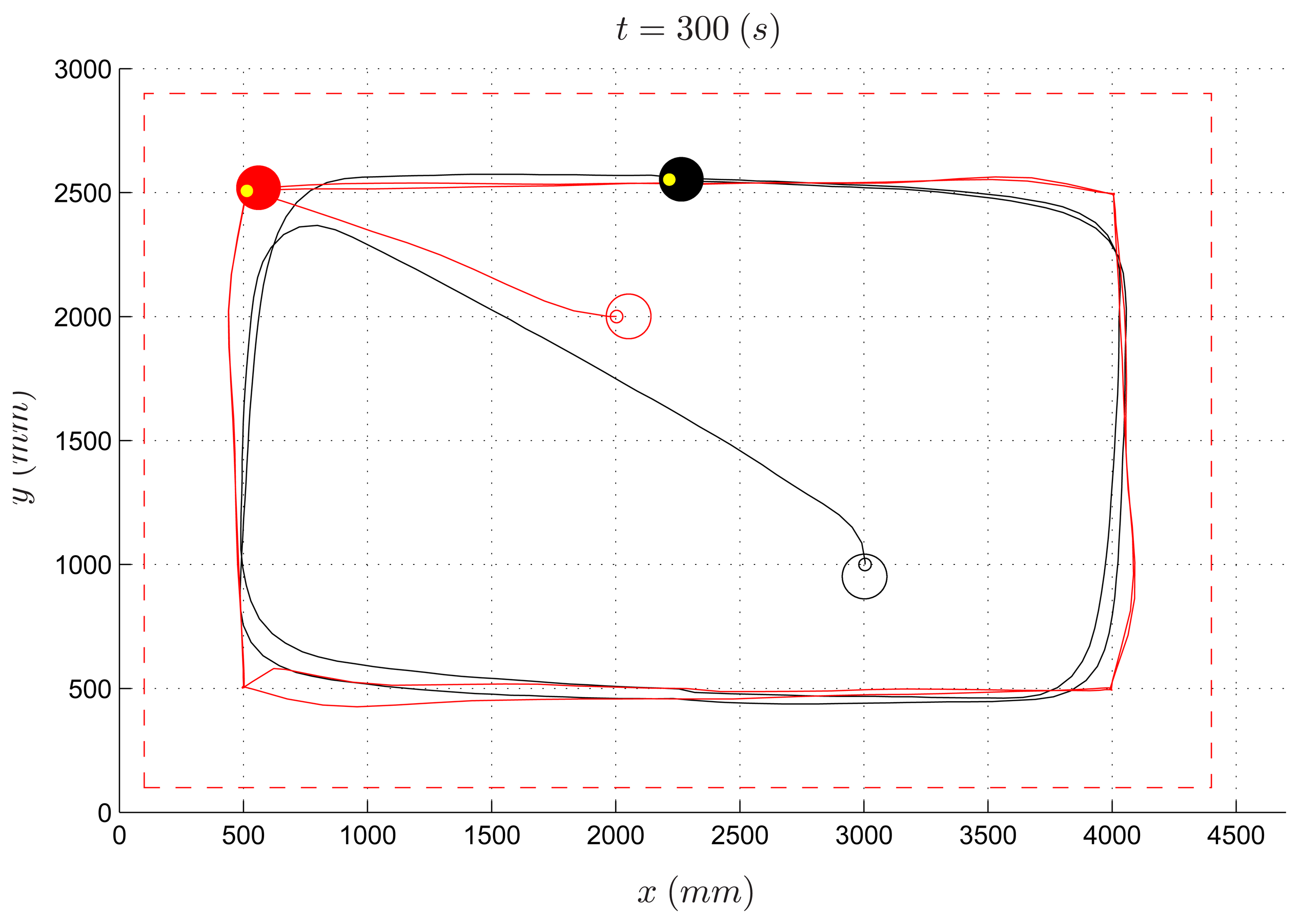 Sensors 14 16486f11 1024