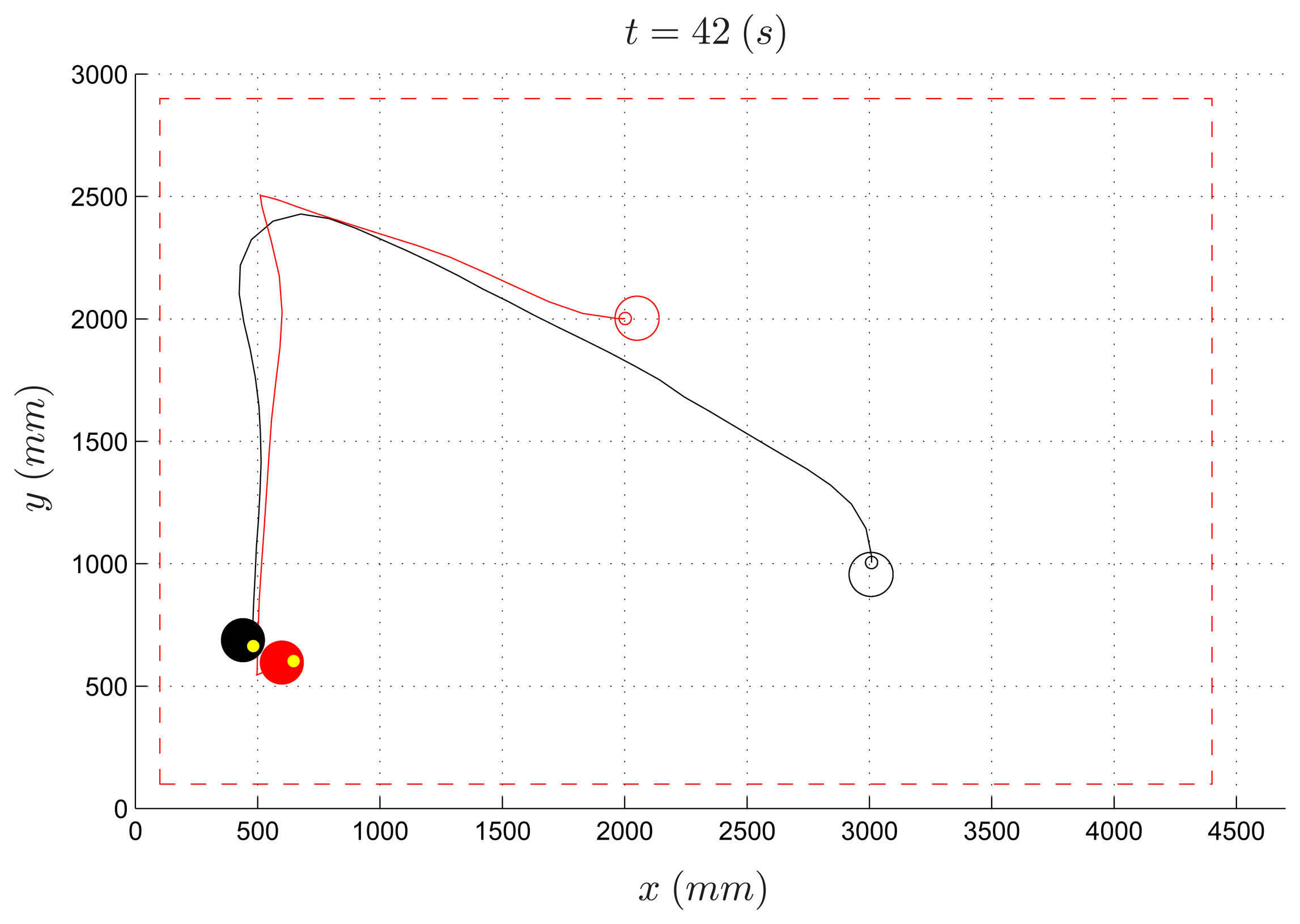 Sensors 14 16486f12 1024